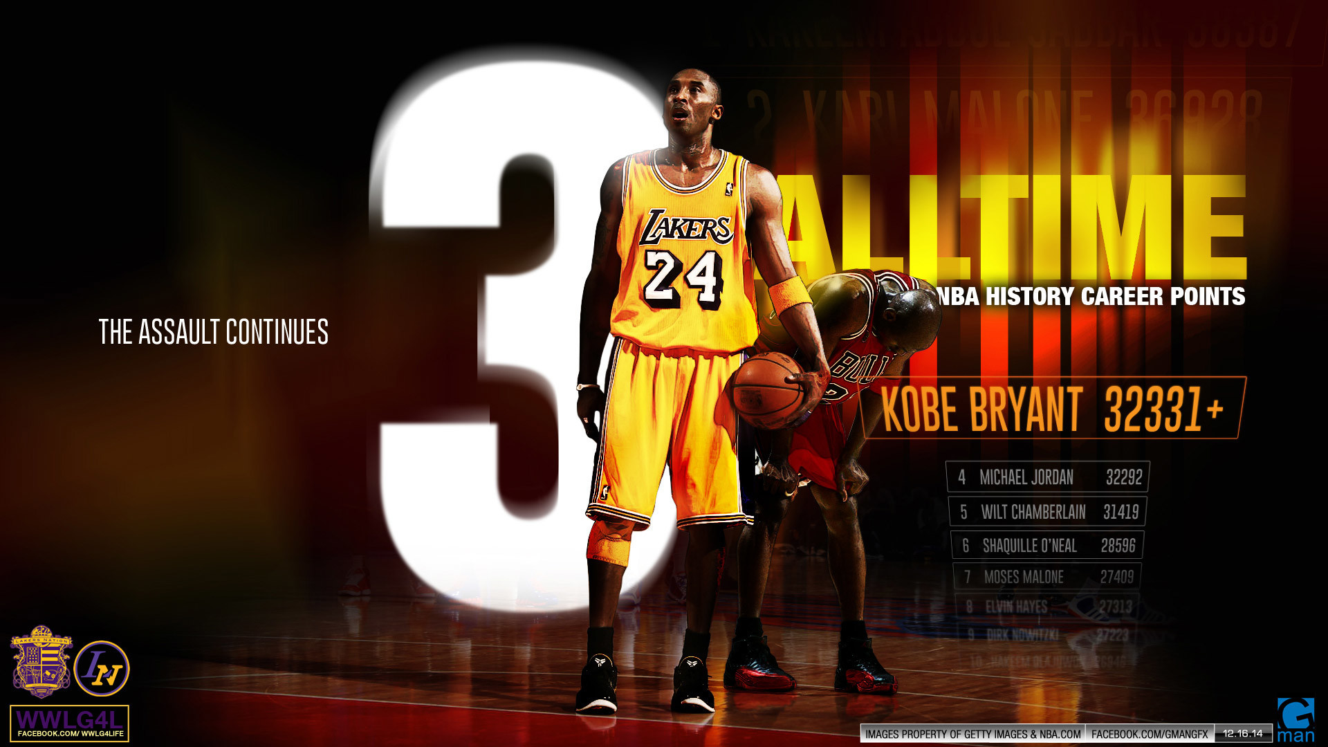 Kobe And Jordan Wallpapers