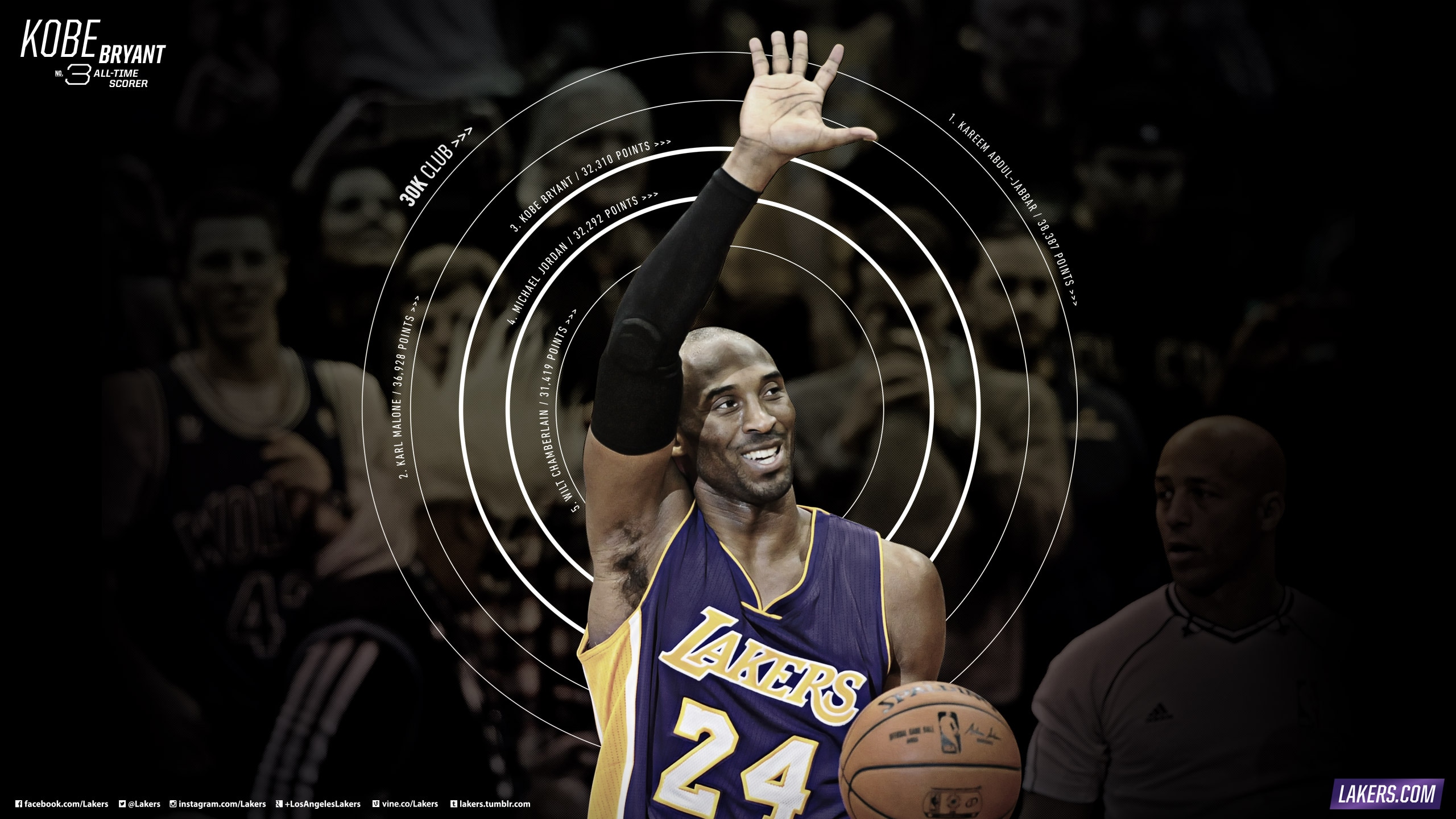 Kobe And Shaq Wallpapers