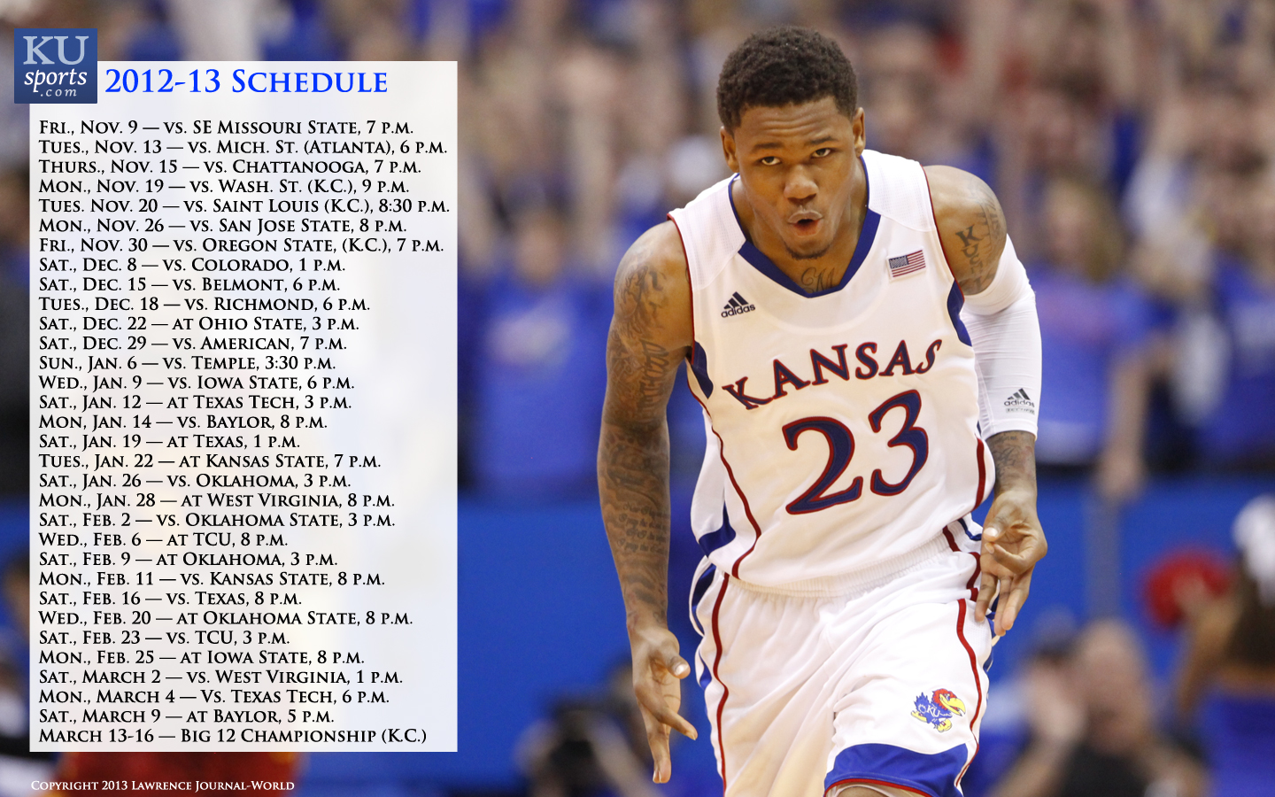 Ku Basketball Wallpapers