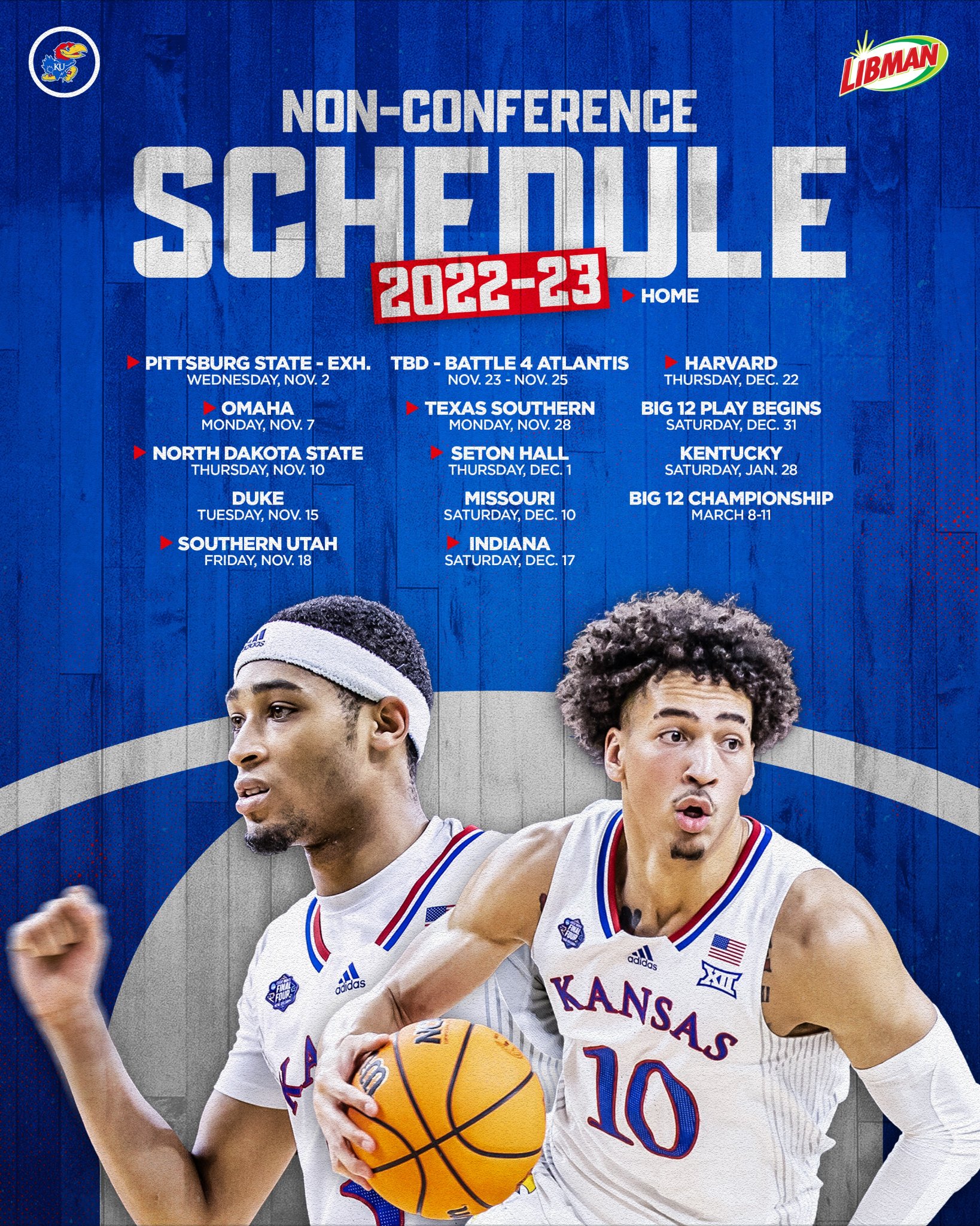 Ku Basketball Wallpapers