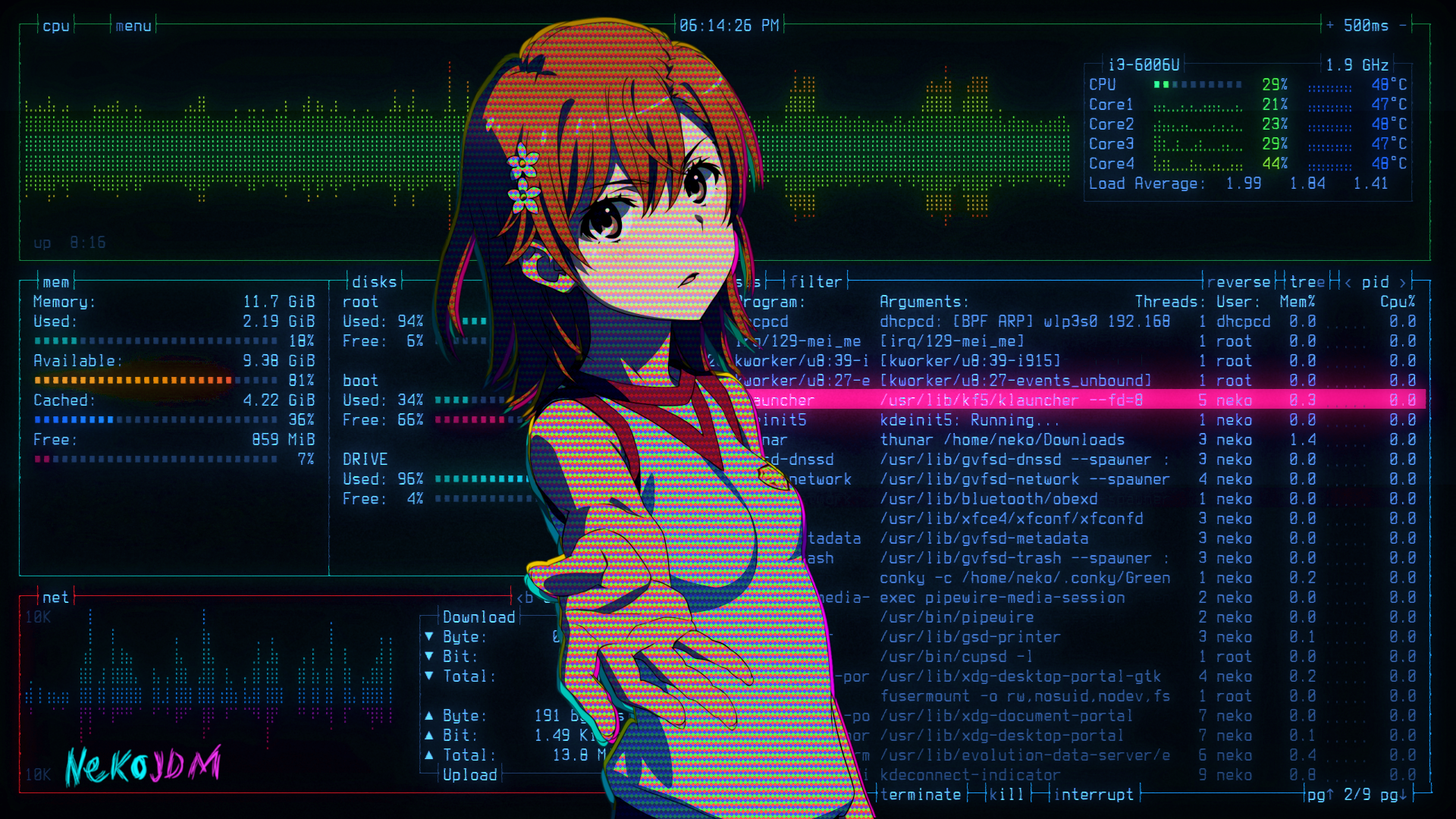 Linux Anime Wallpapers