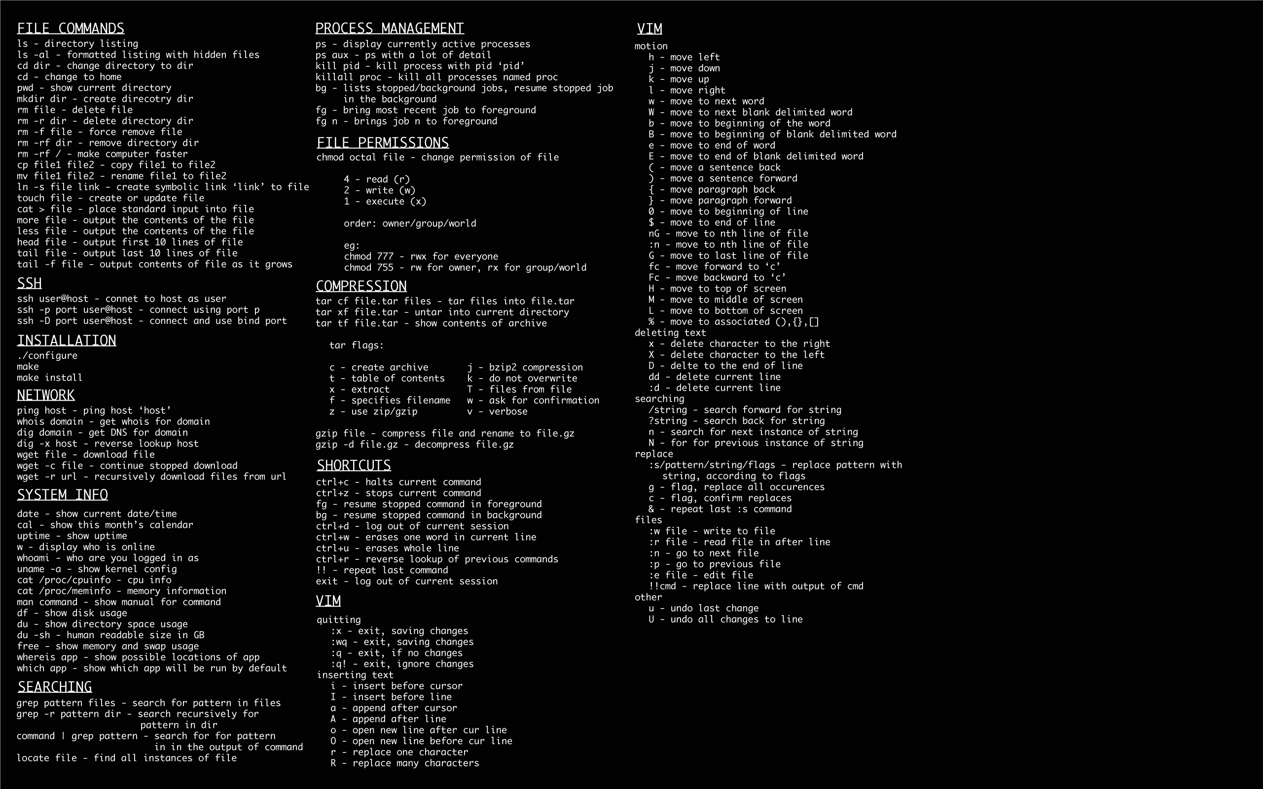 Linux Command Wallpapers