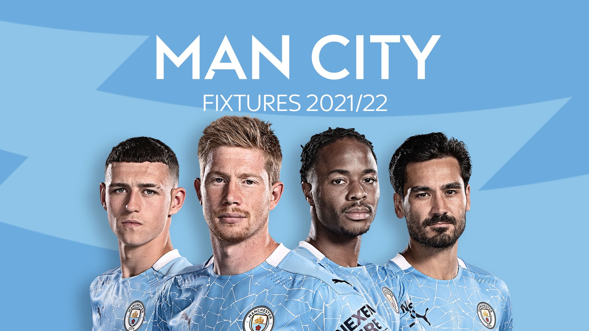 Man City 2021 Wallpapers