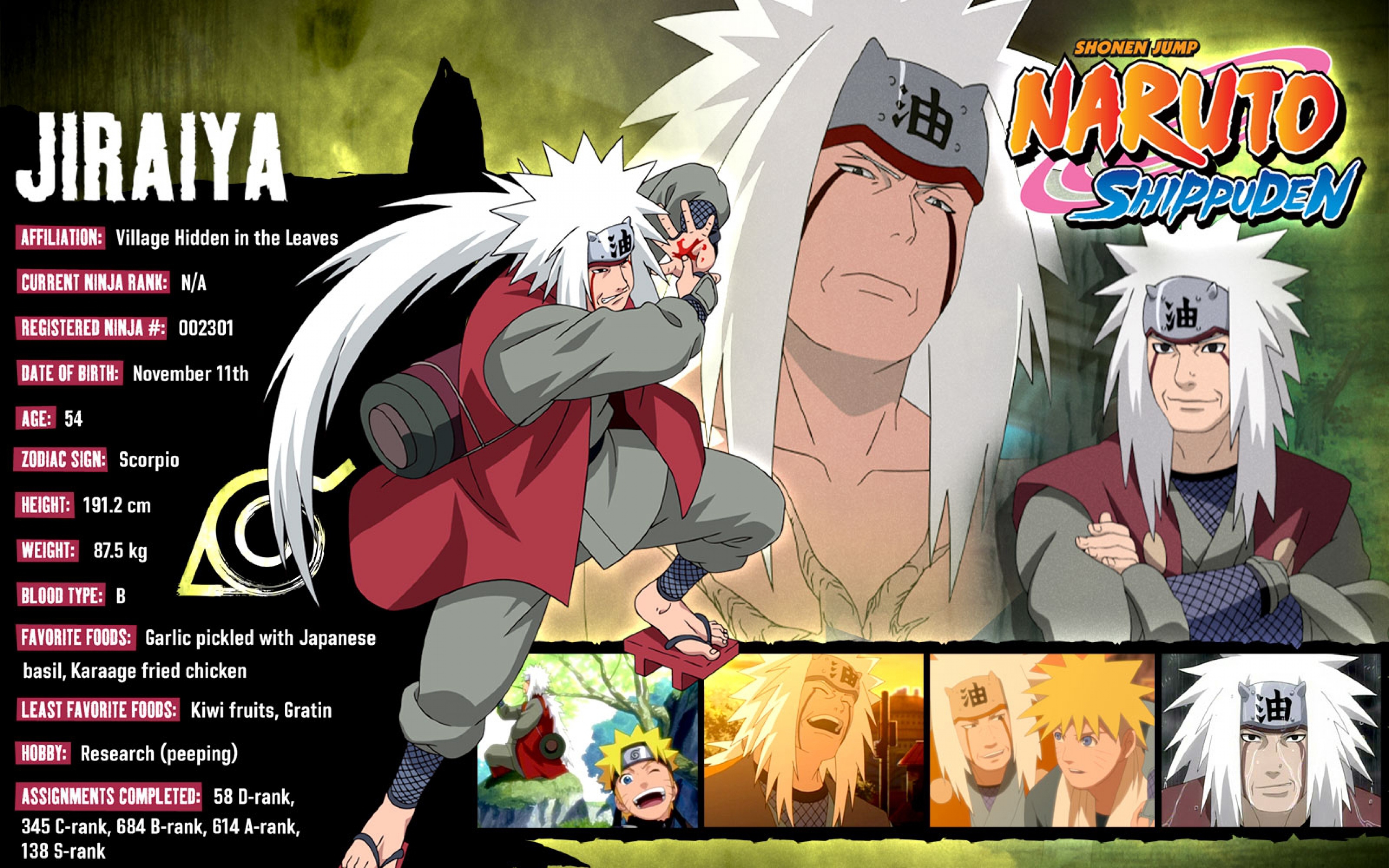 Master Jiraiya Wallpapers