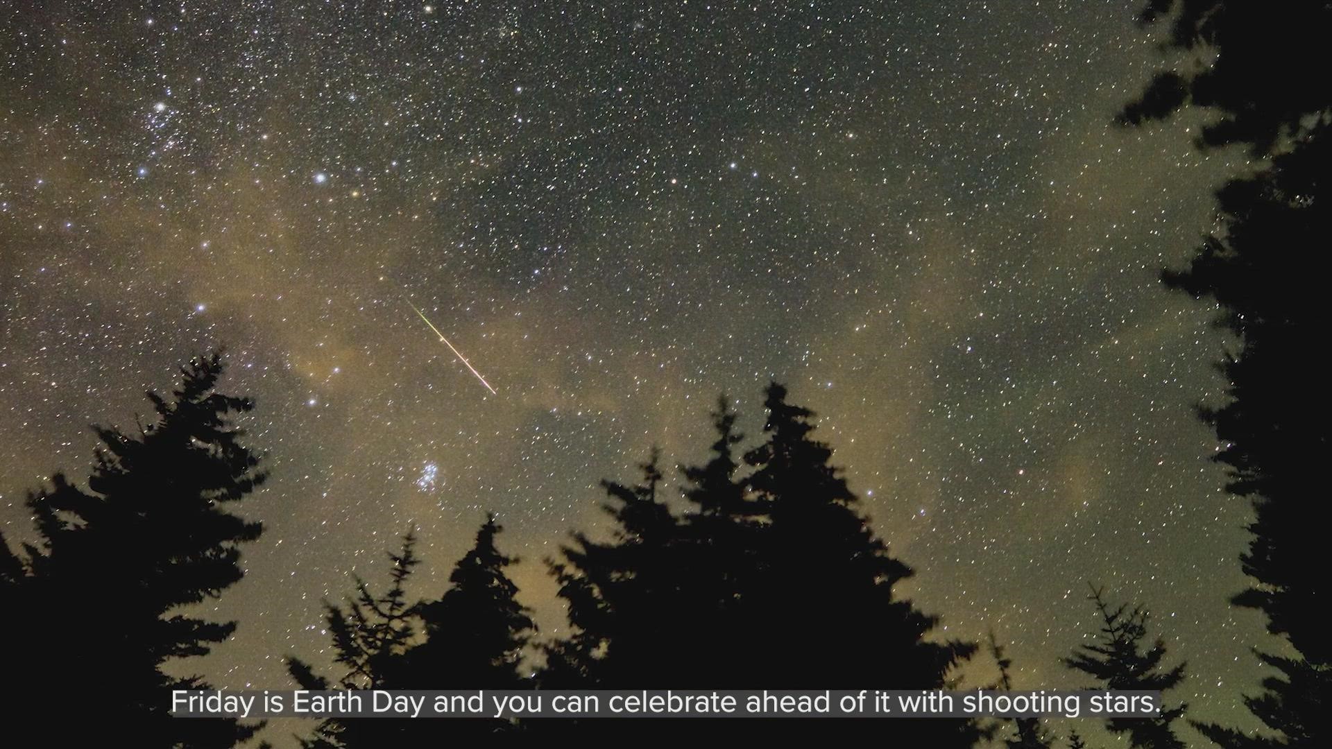 Meteor Shower Live Wallpapers