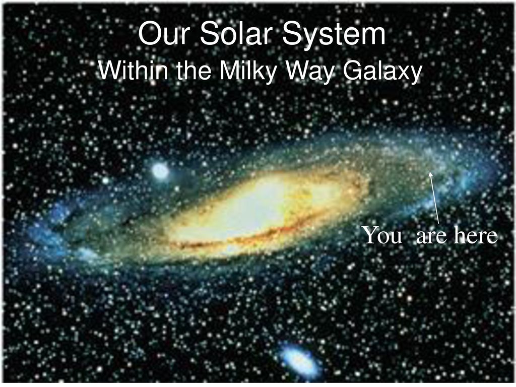 Milky Way Galaxy You Are Here Wallpapers