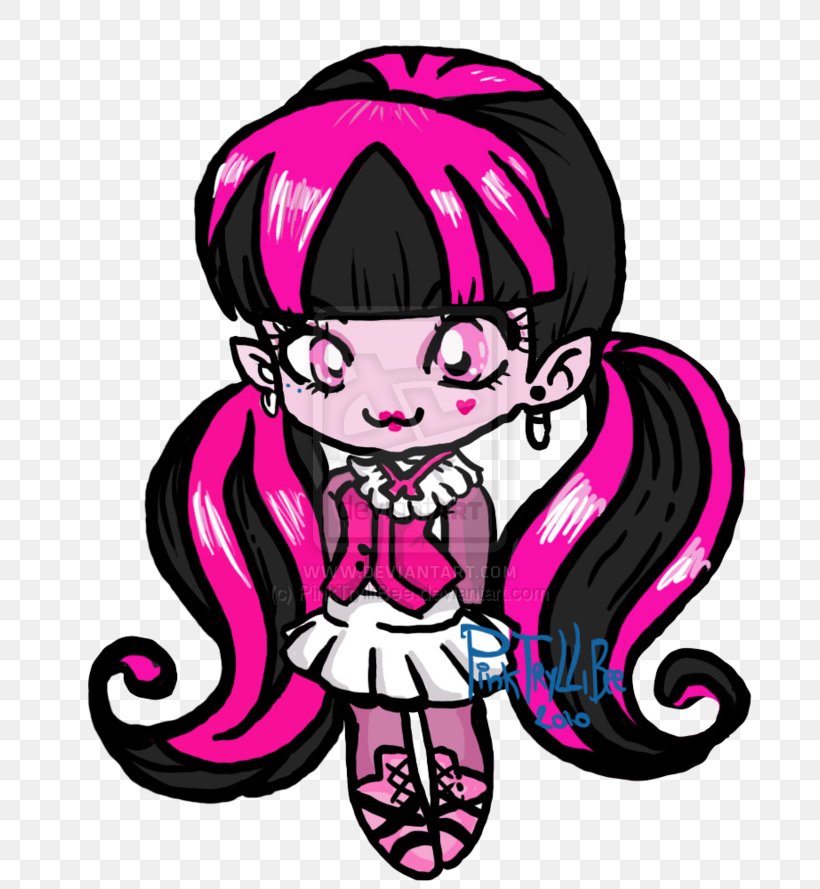 Monster High For Free Wallpapers