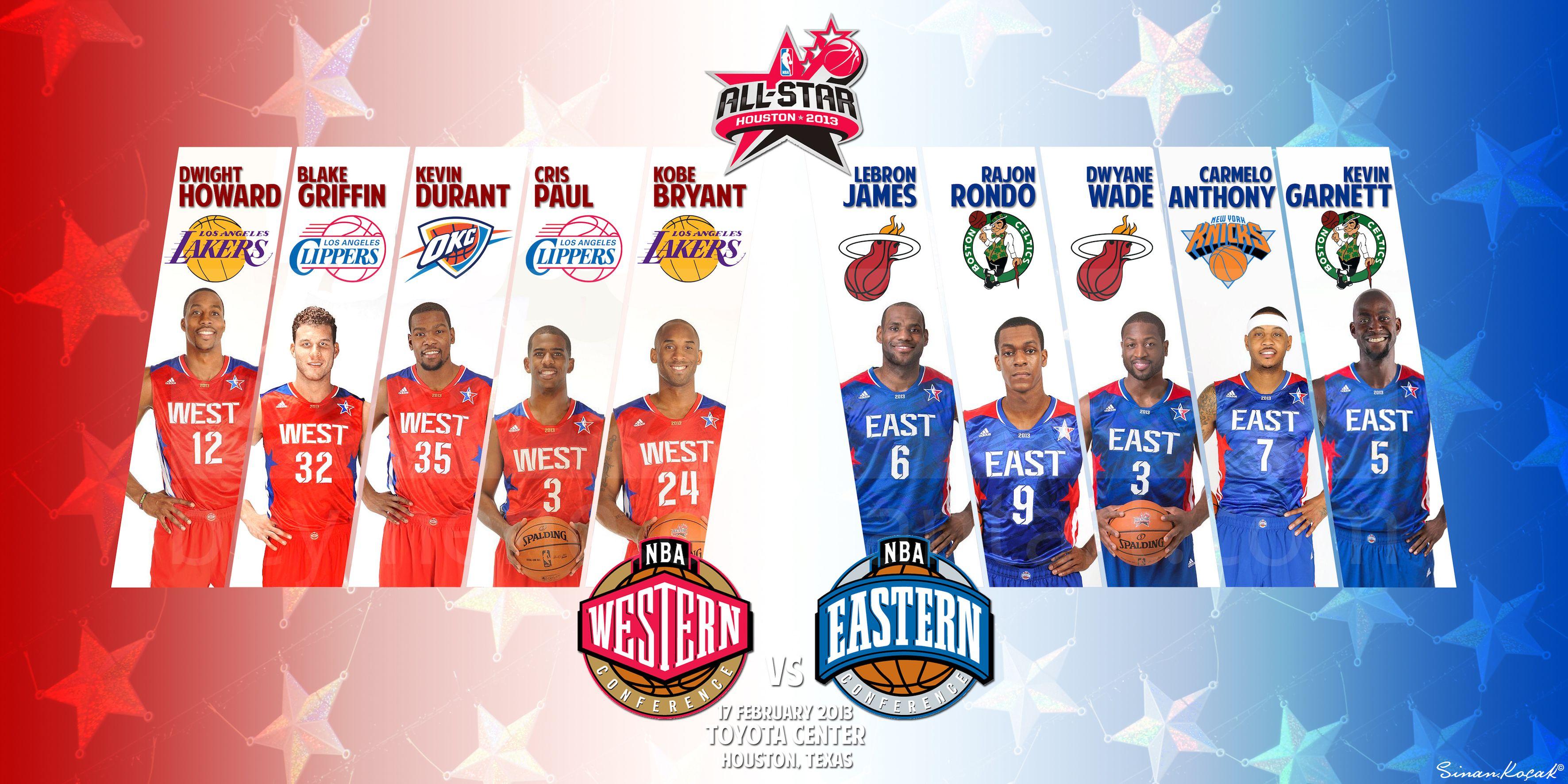 Nba All Star Wallpapers