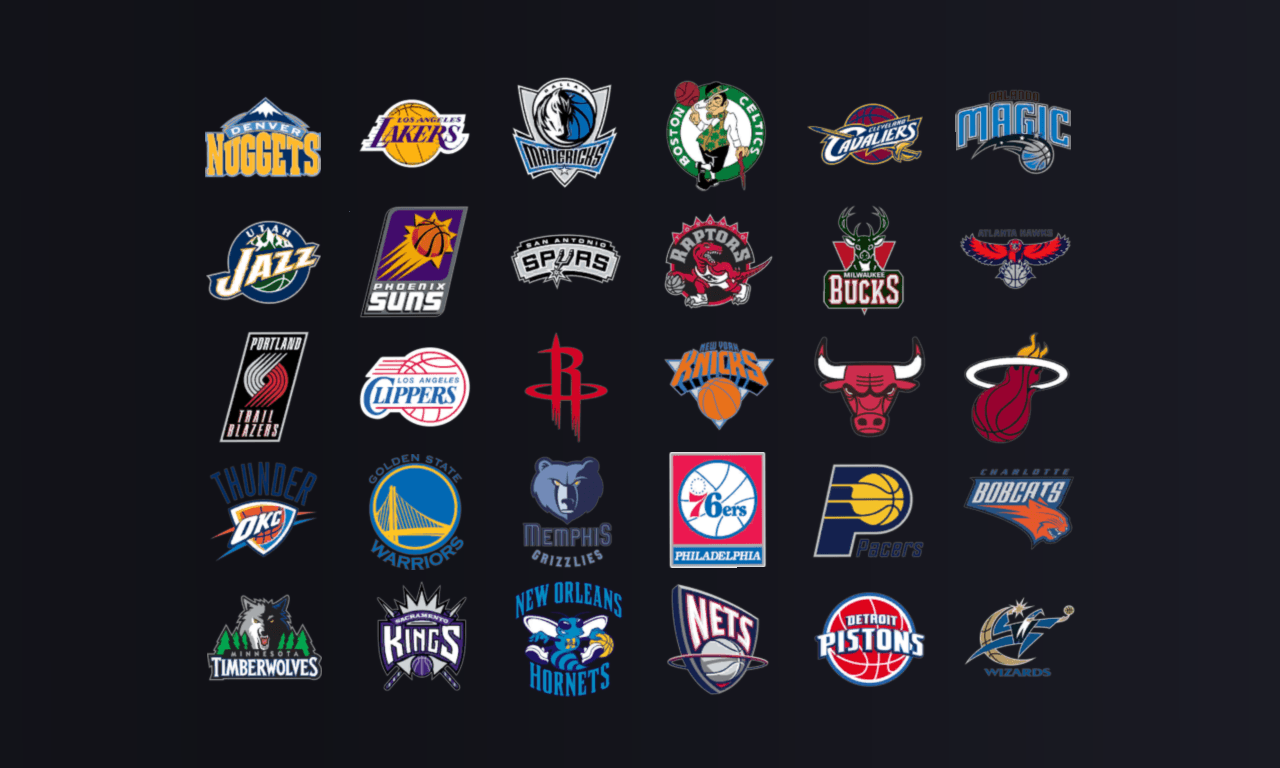 Nba Team Logos Wallpapers