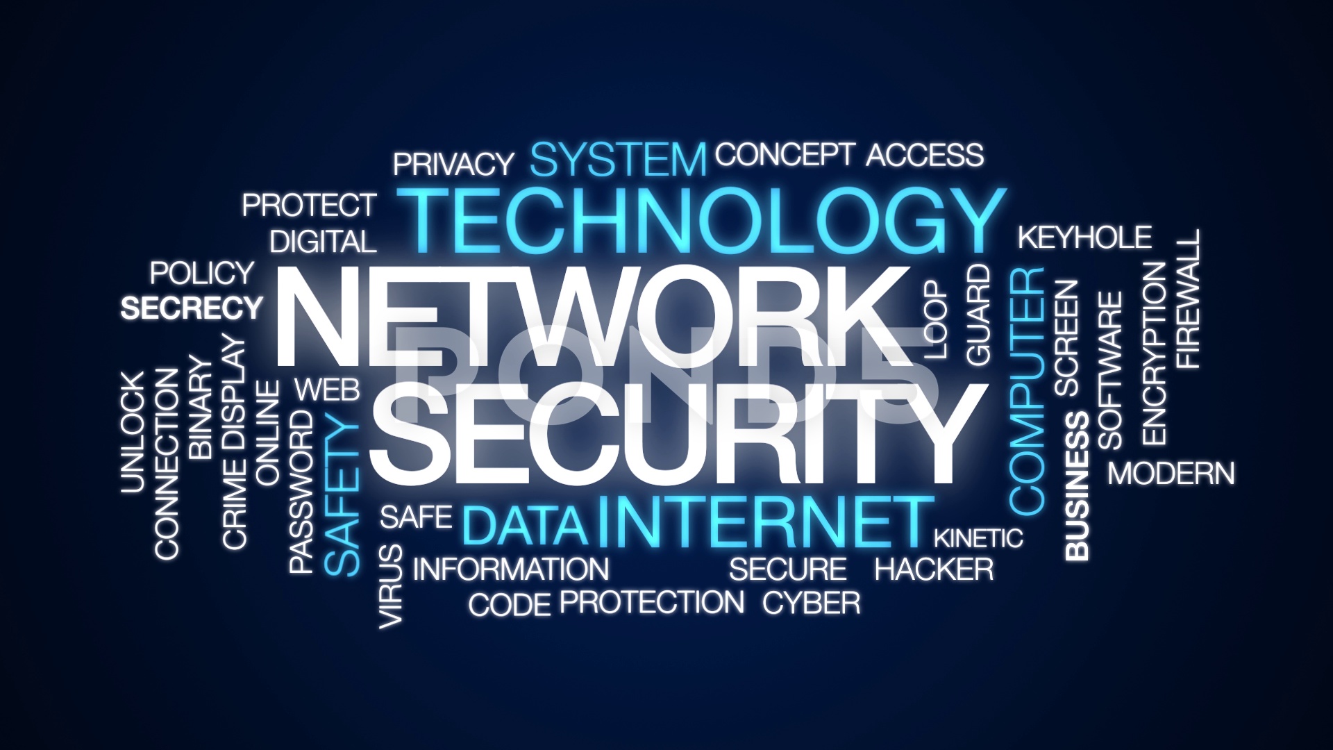 Network Security Images Wallpapers