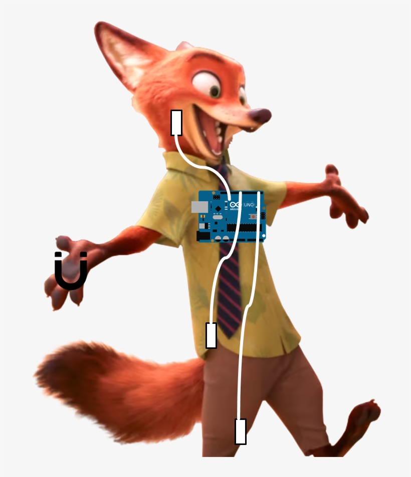 Nick Wilde Wallpapers