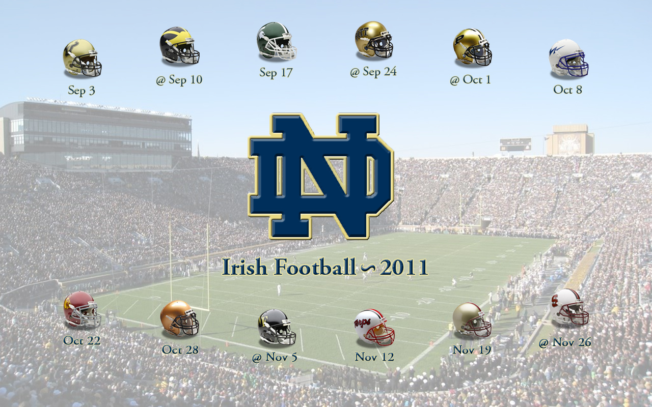 Notre Dame Wallpapers