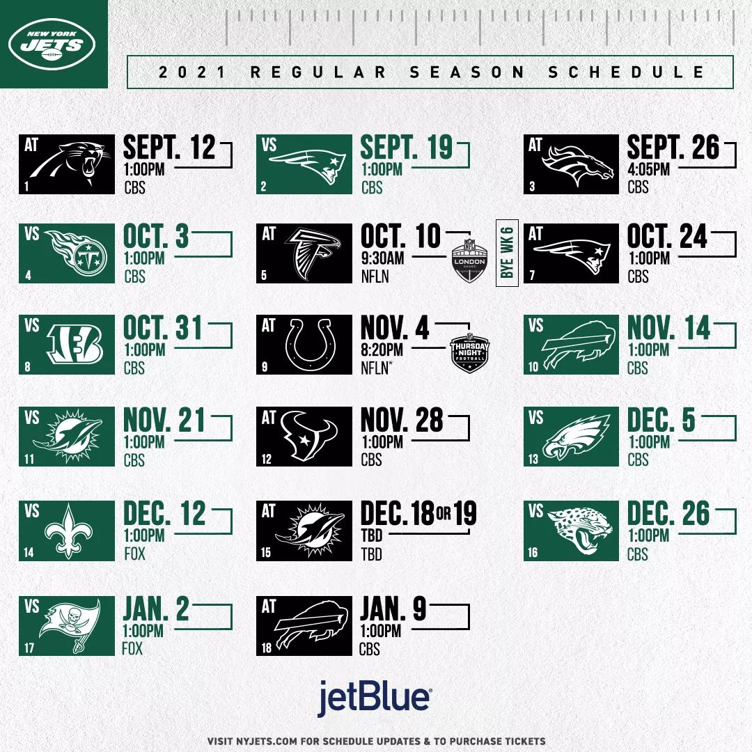 Nyjets Wallpapers