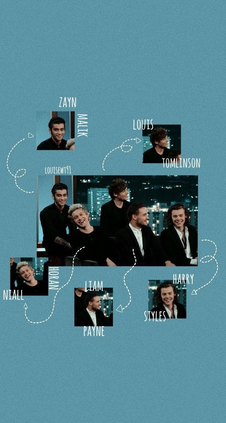 One Direction Aesthetic Wallpapers