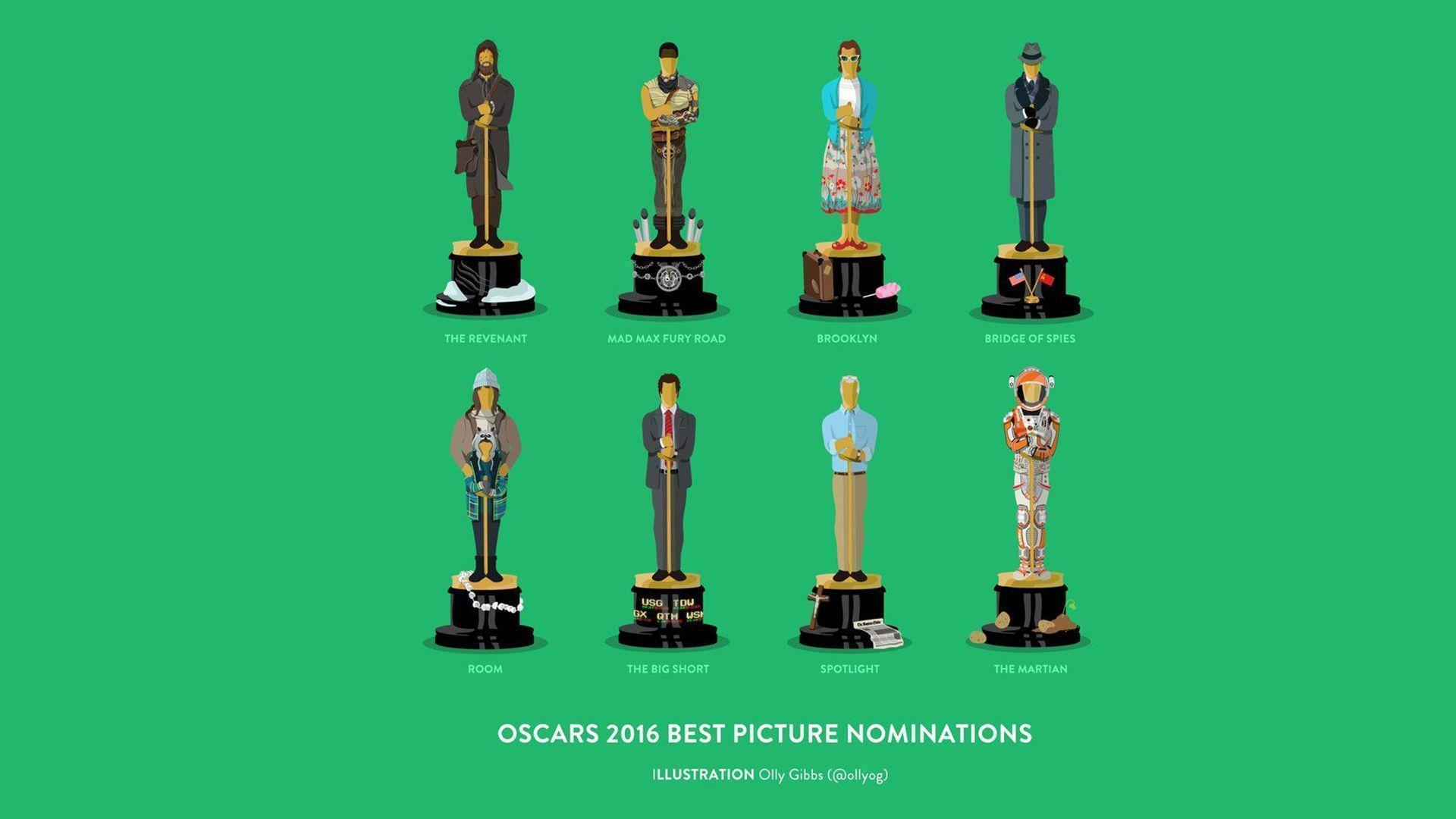 Oscars Wallpapers