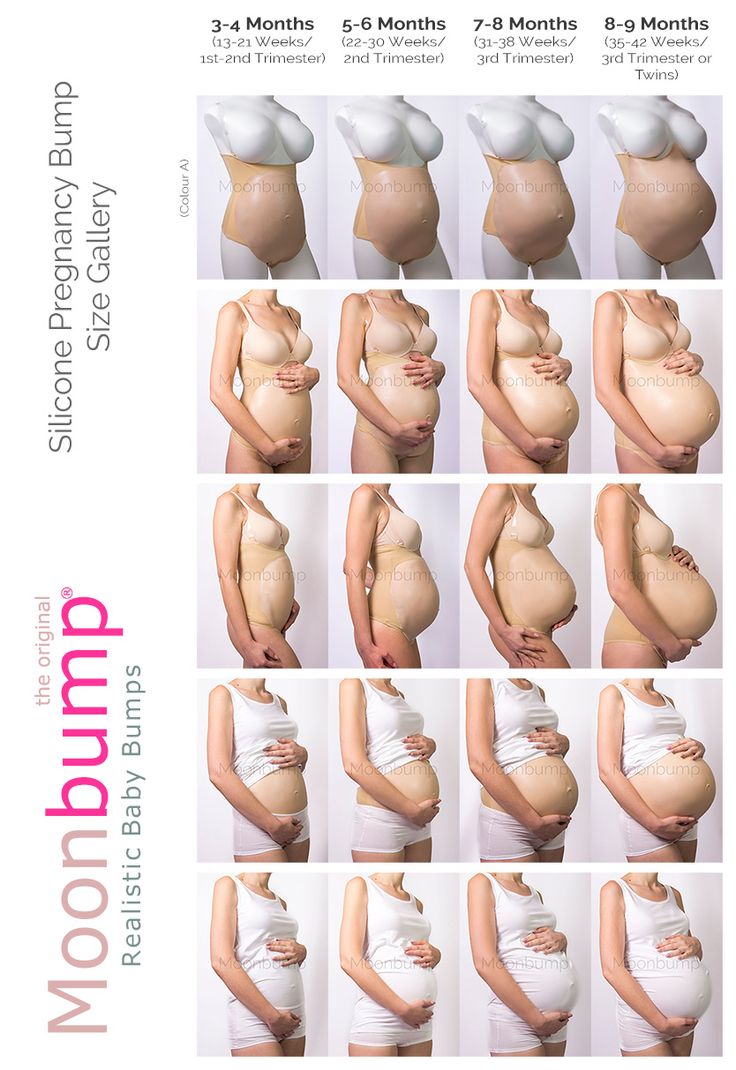 Pregnancy Wallpapers