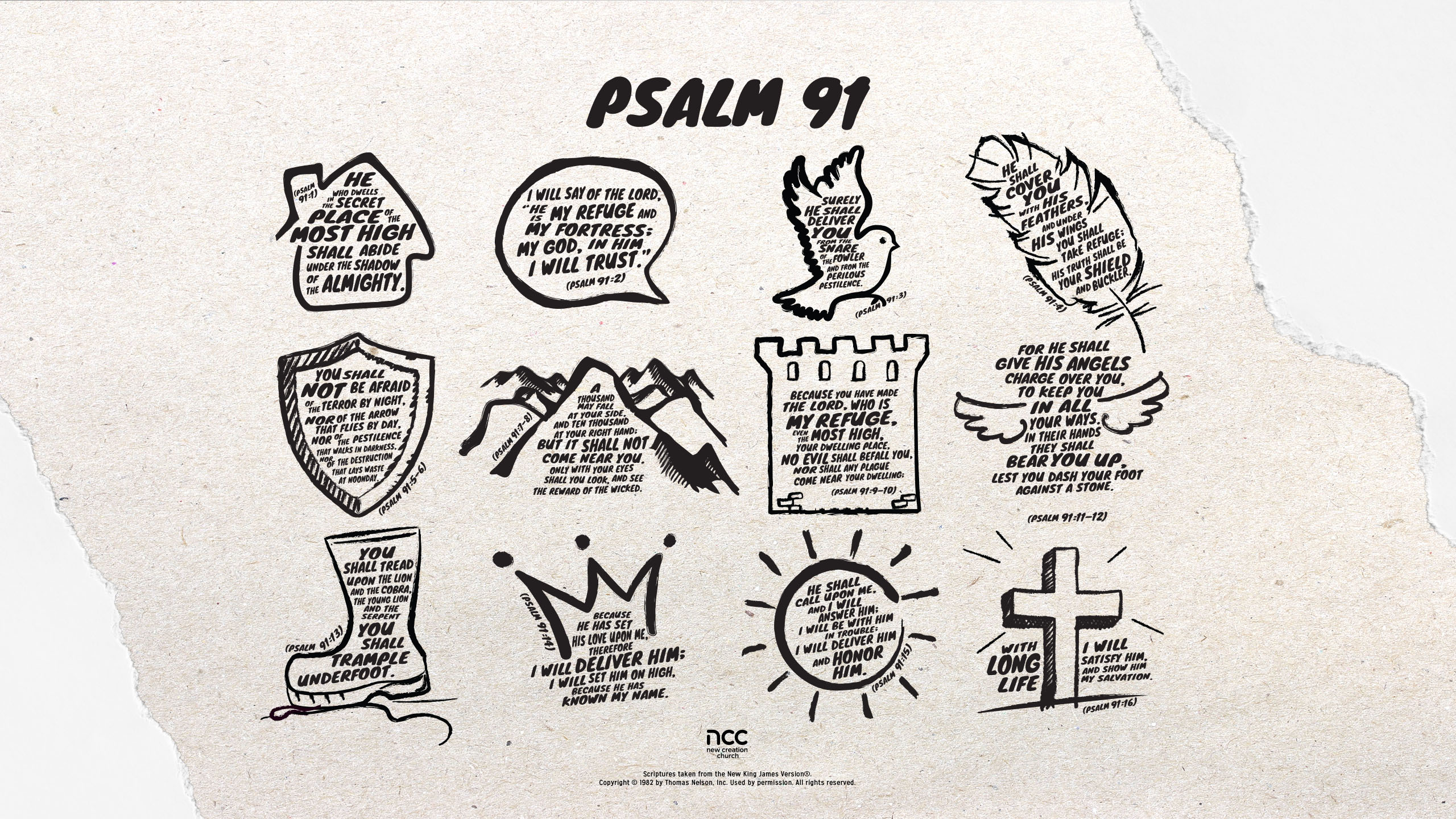 Psalms 91 Wallpapers