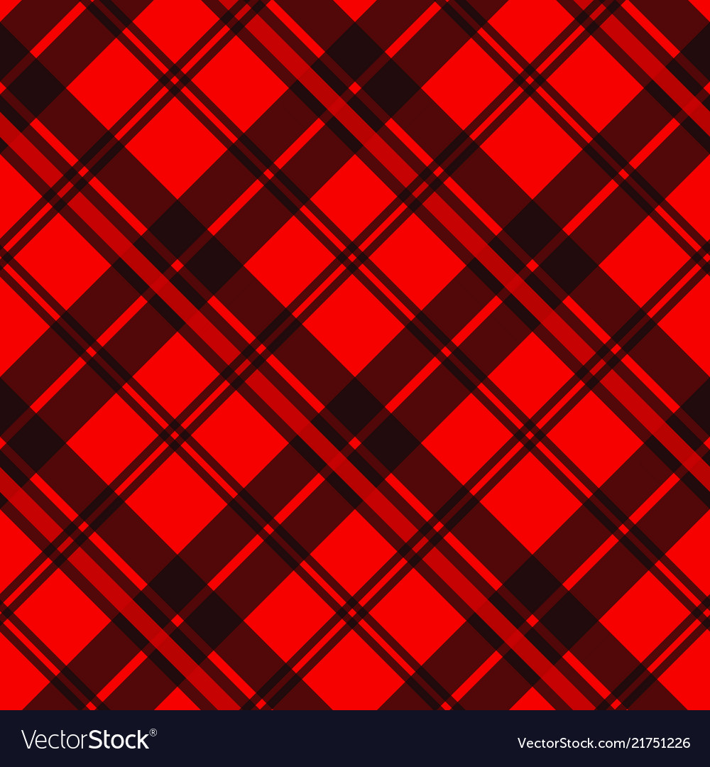 Red Plaid Wallpapers