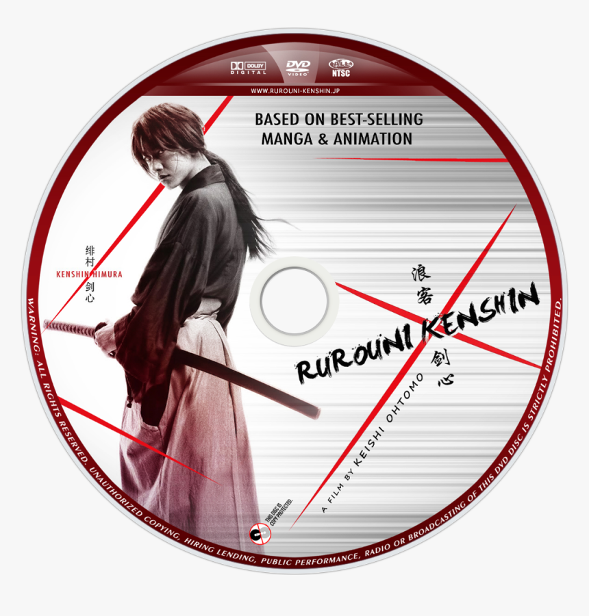 Rouroni Kenshin Wallpapers