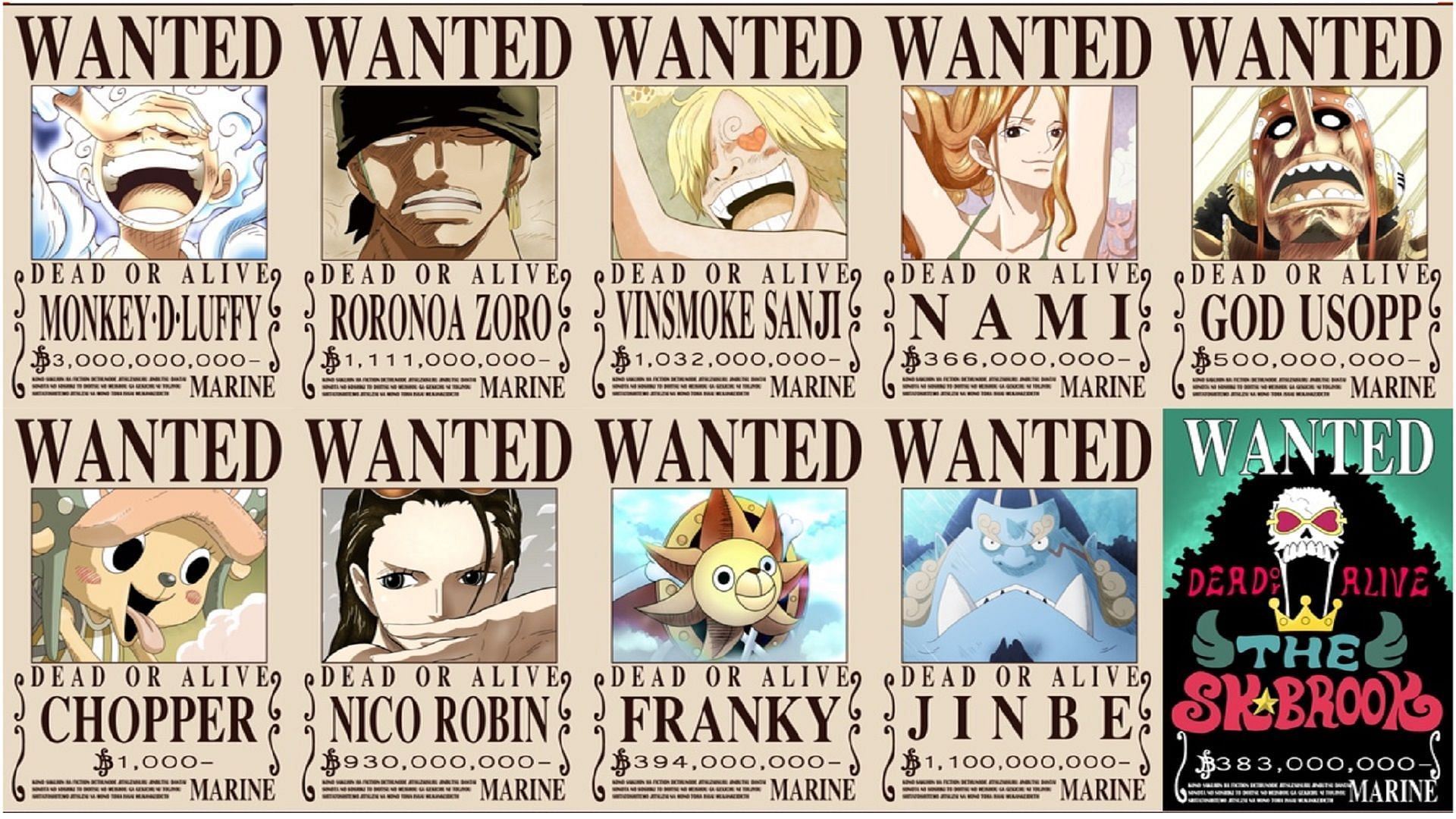 Sanji Bounty Wallpapers