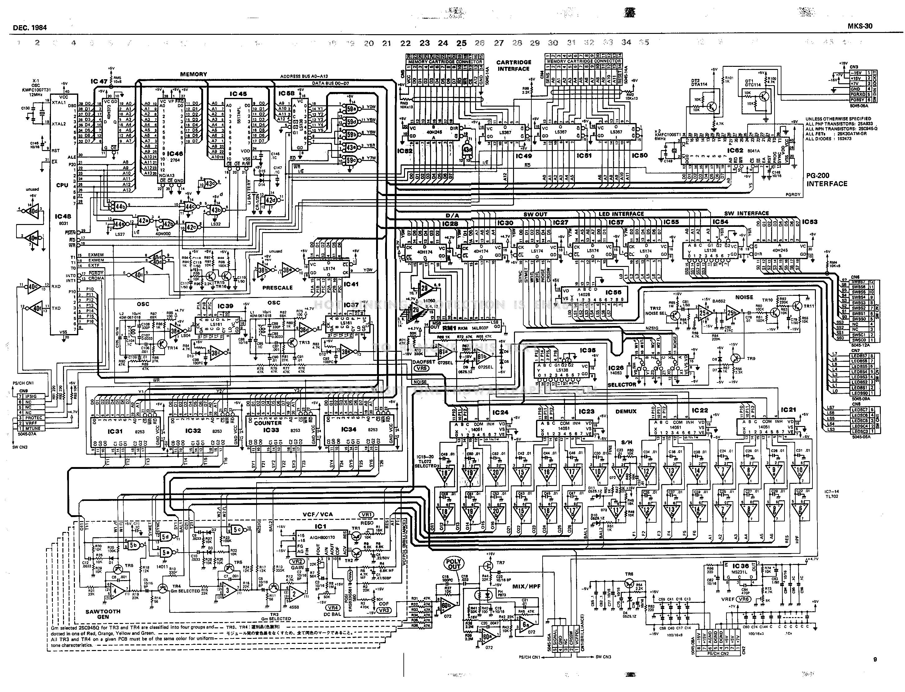 Schematics Wallpapers