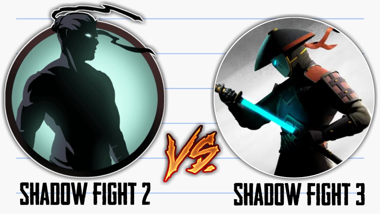 Shadow Fight 2 Wallpapers