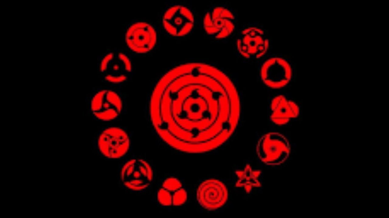 Sharingan Live Wallpapers