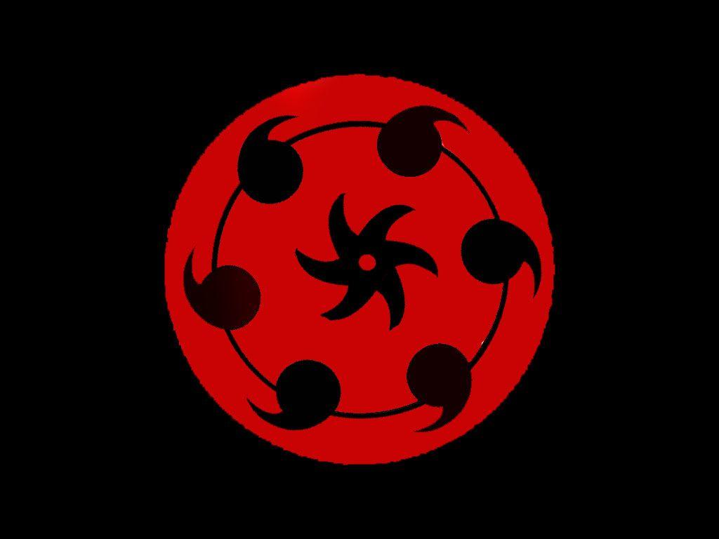 Sharingan Gif Wallpapers