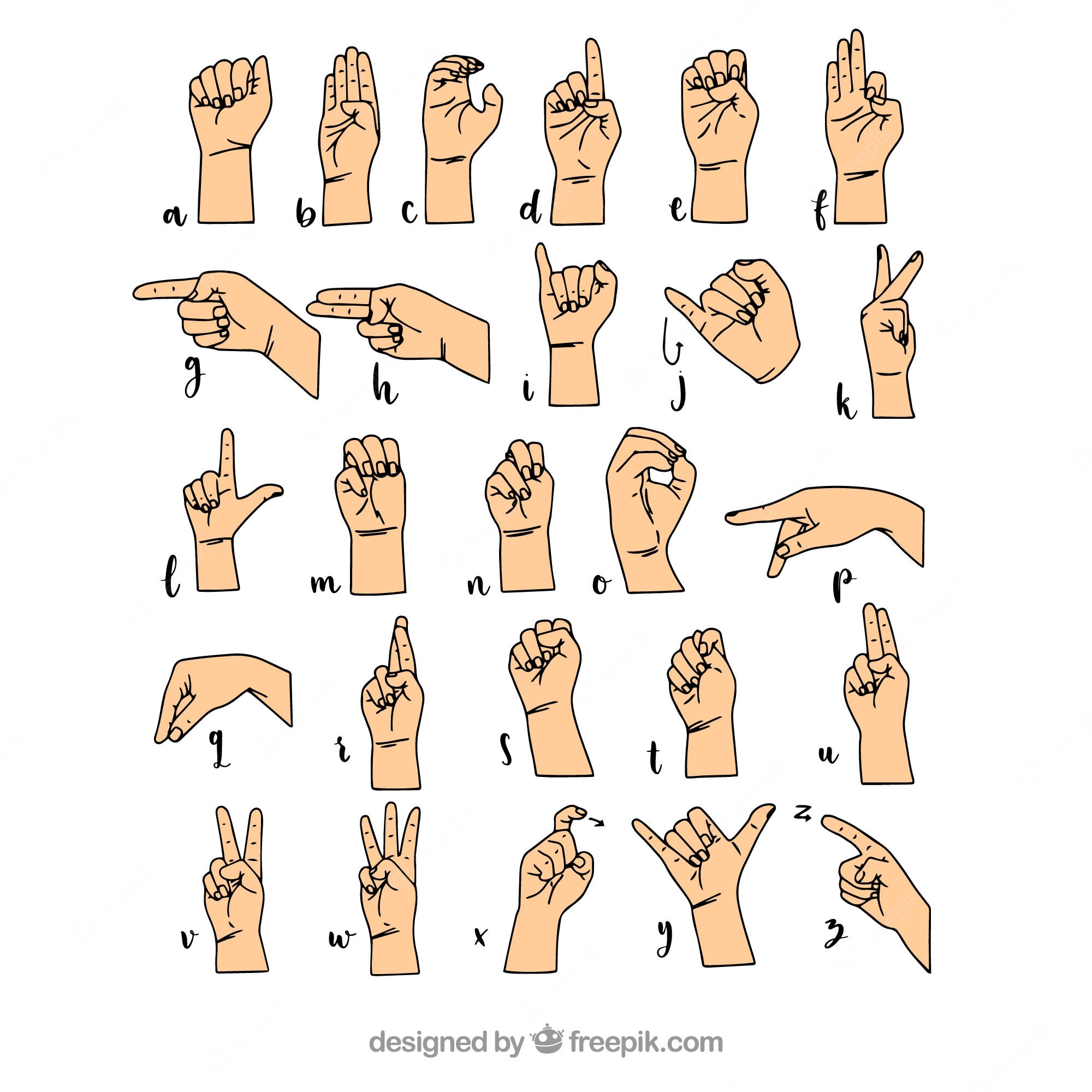 Sign Language Wallpapers