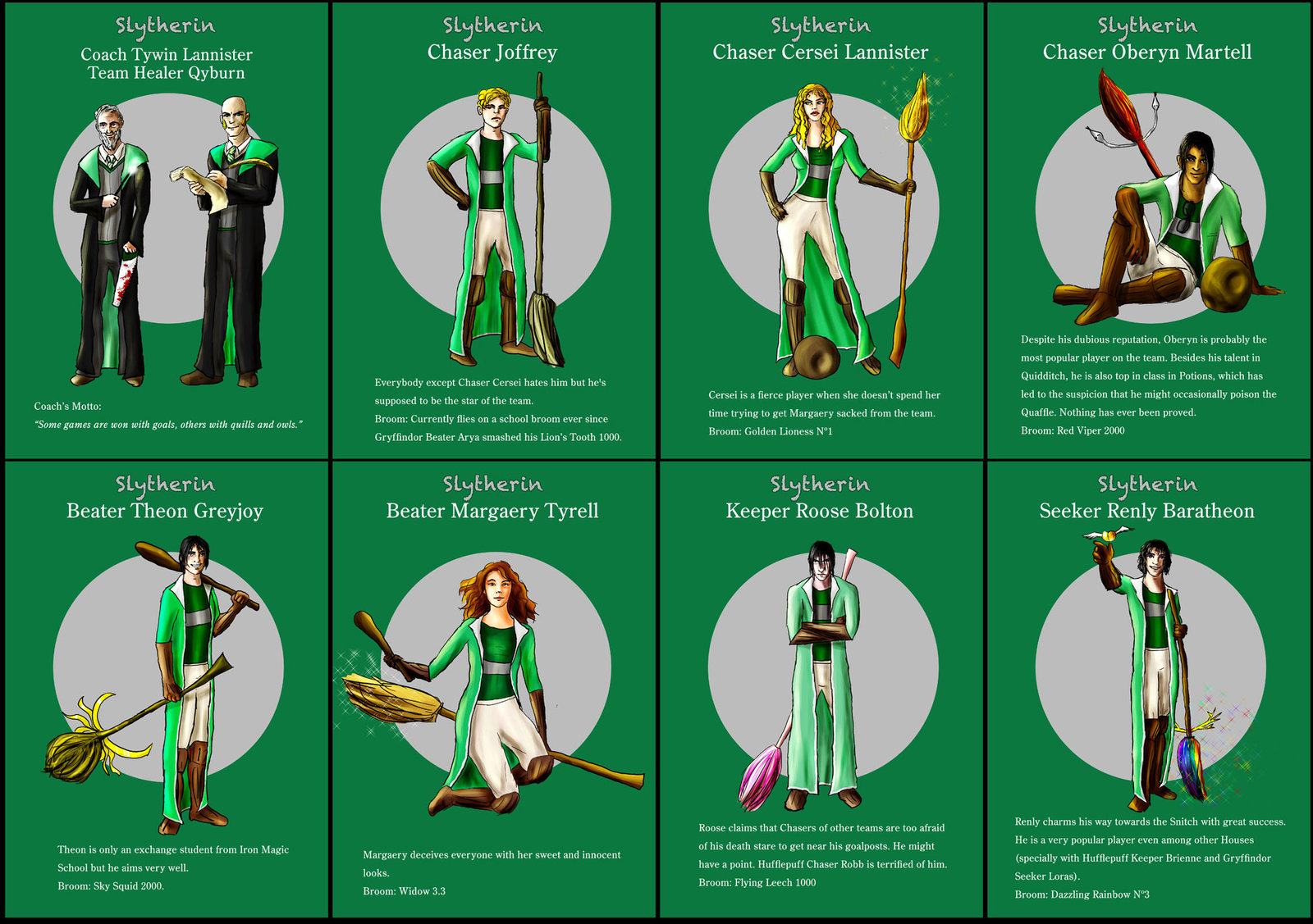 Slytherin Quidditch Wallpapers