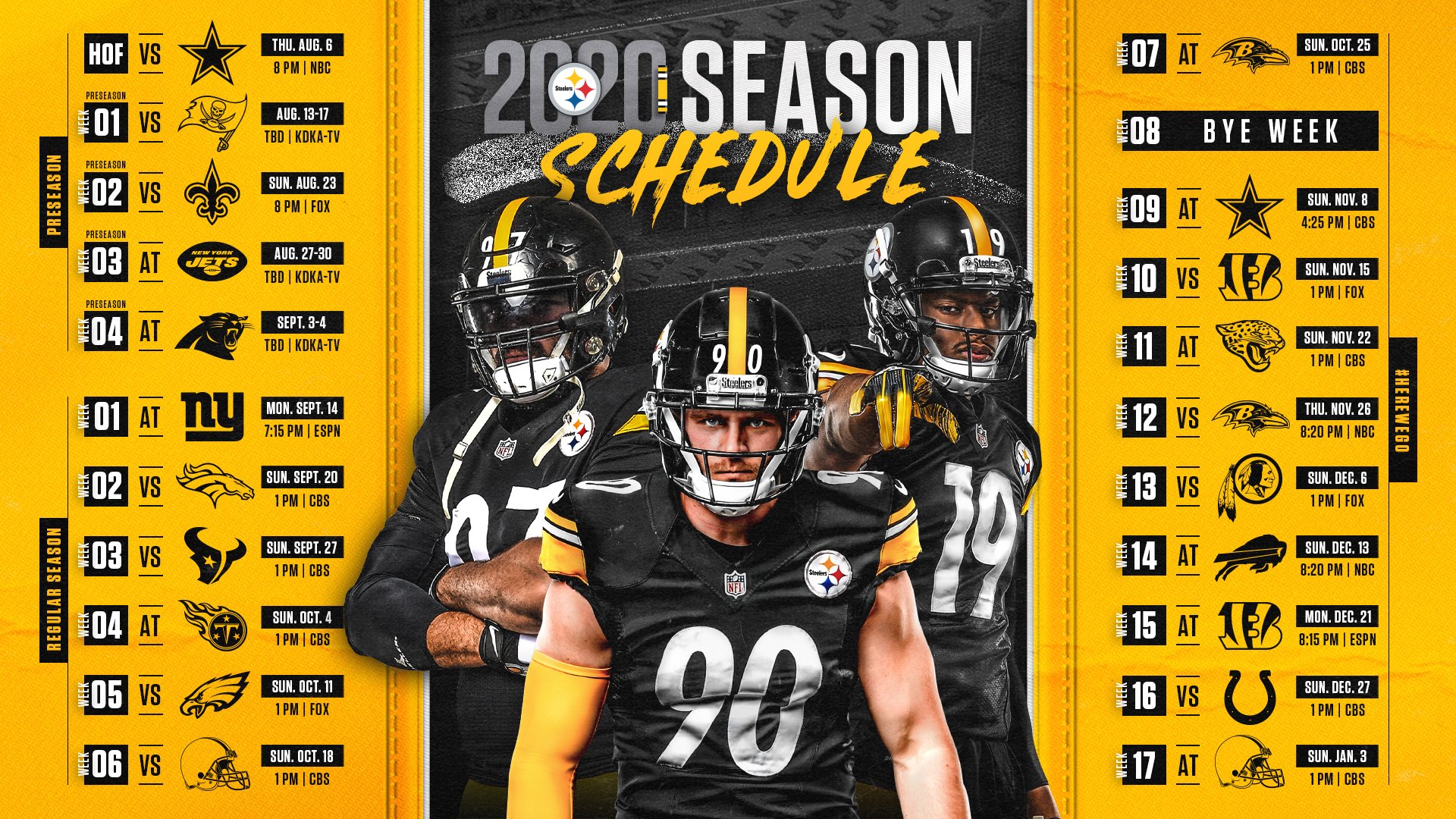 Steelers 2020 Wallpapers