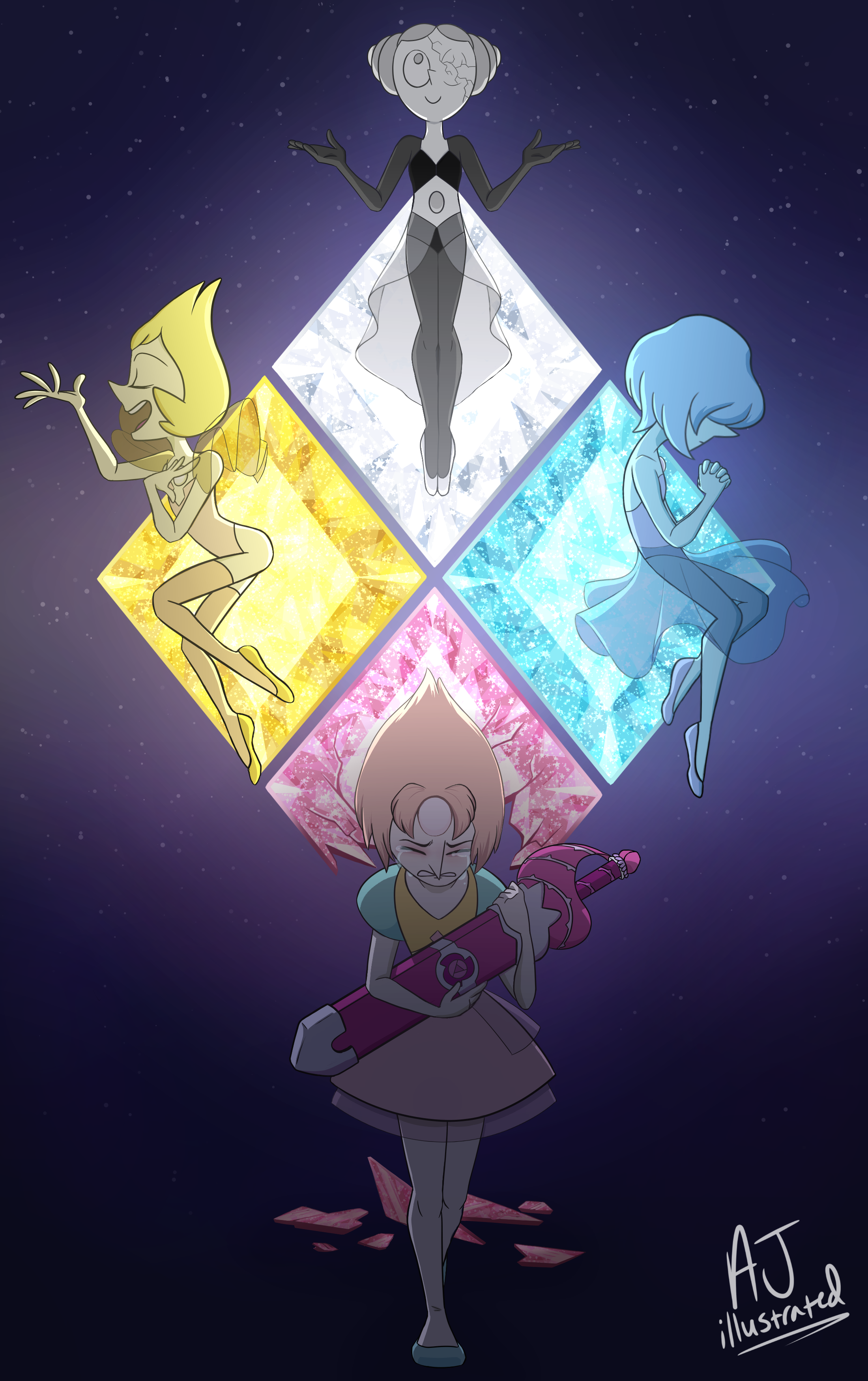 Steven Universe Characters Wallpapers