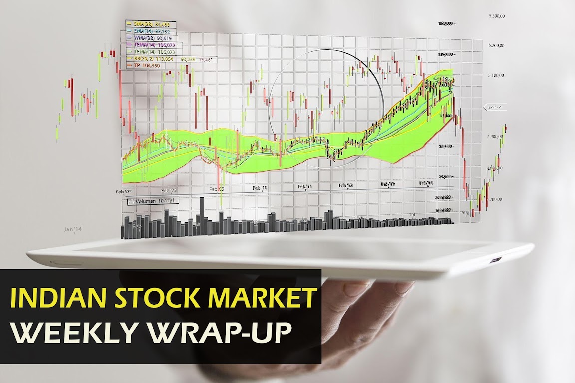 Stock Chart Wallpapers