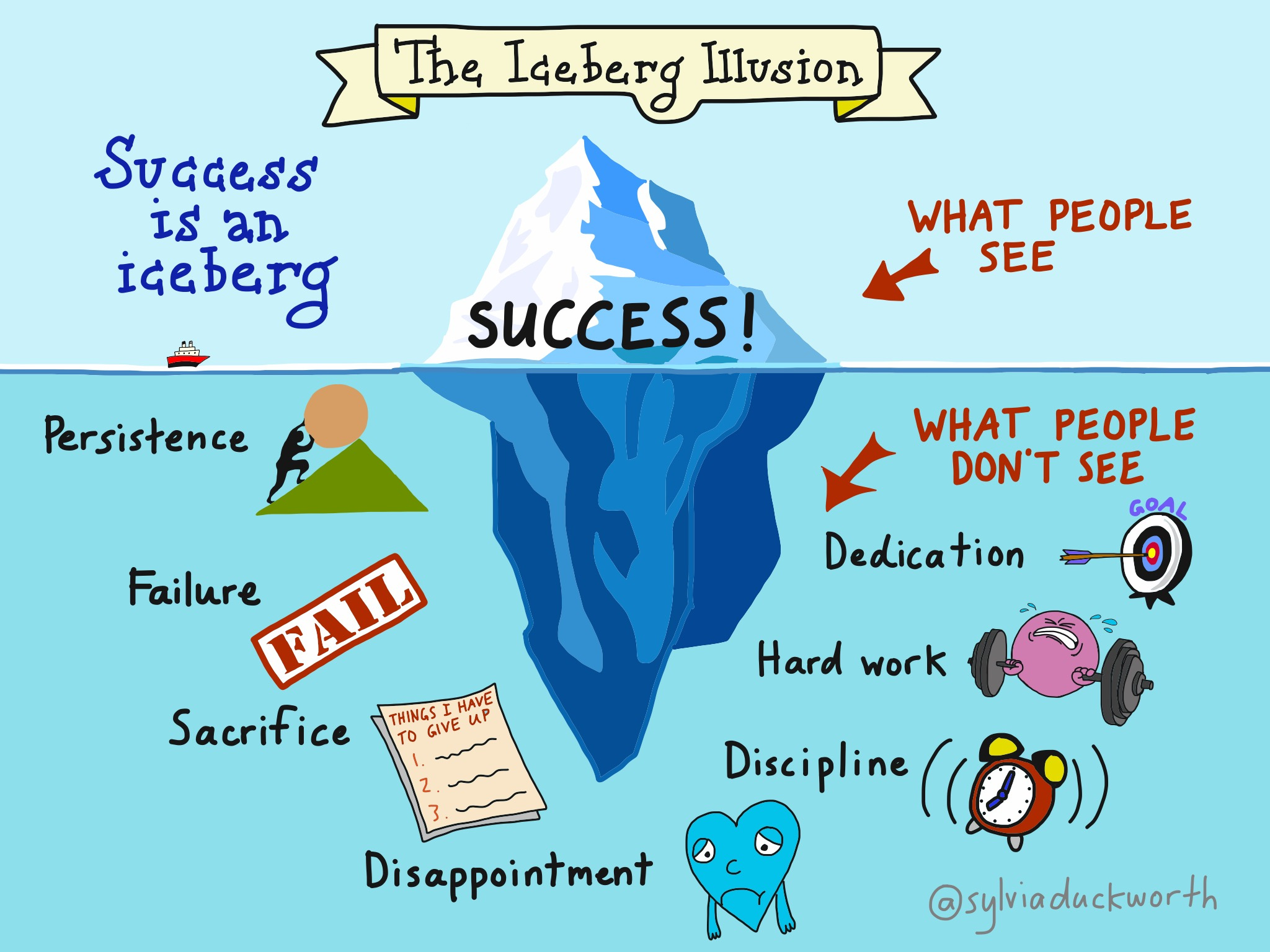 Success Iceberg Wallpapers