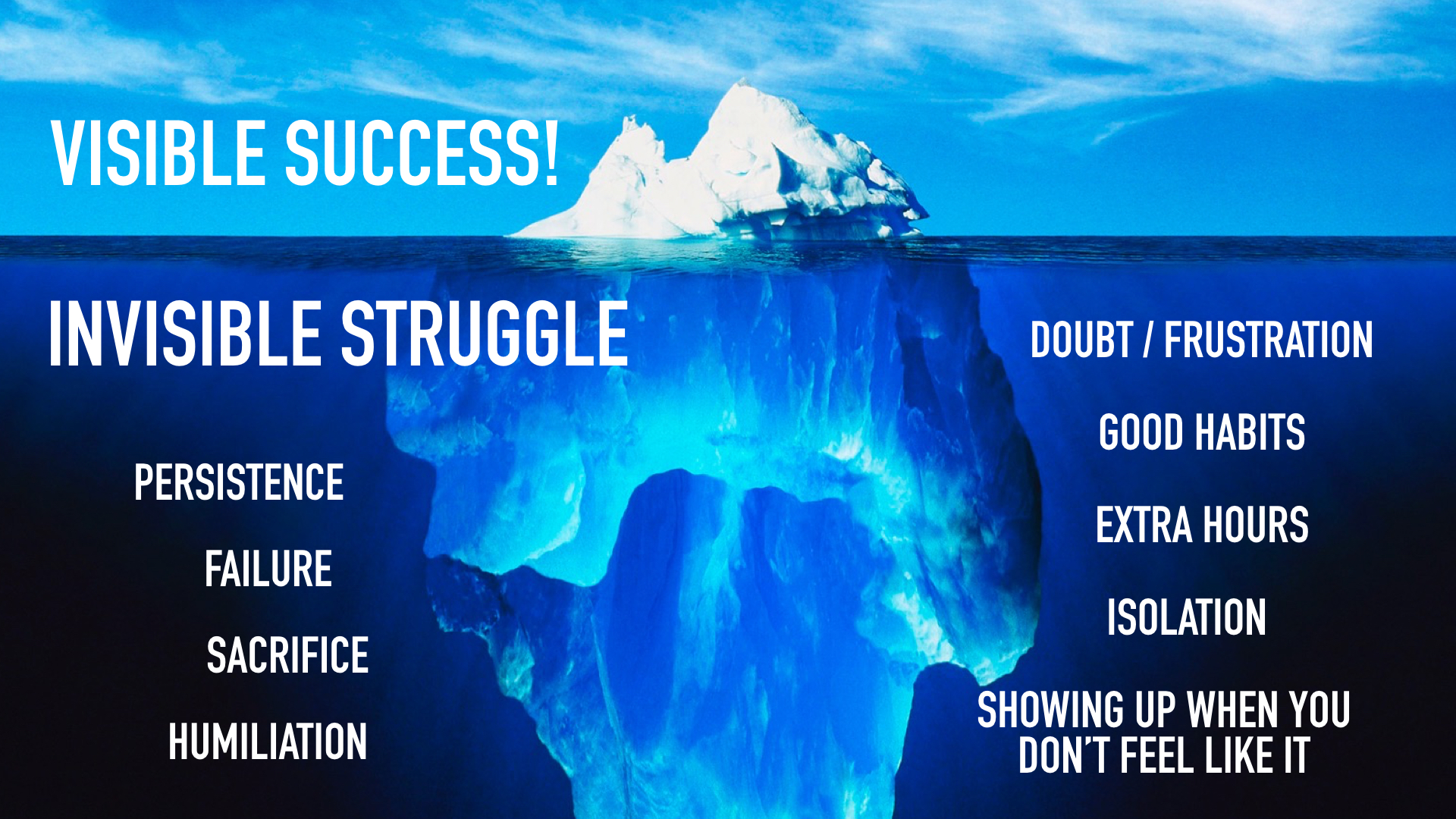 Success Iceberg Wallpapers