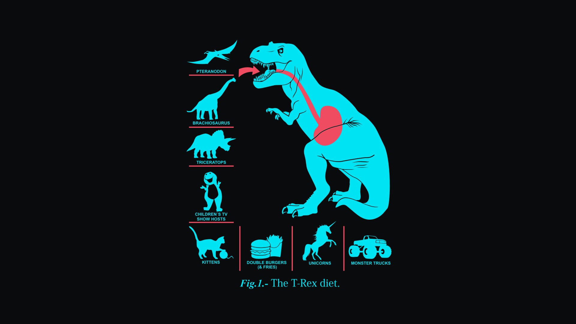 T Rex Iphone Wallpapers