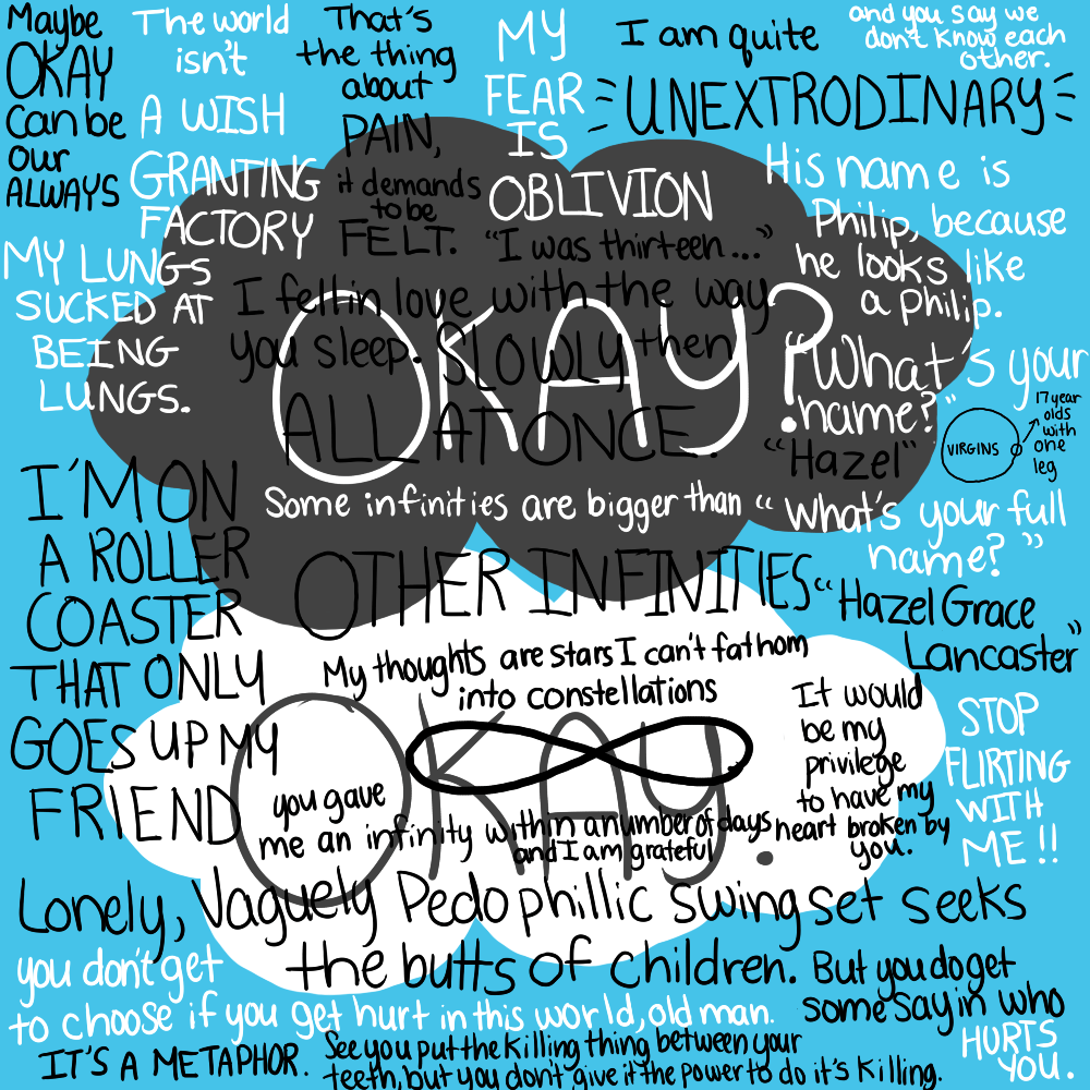 The Fault In Our Stars Iphone Wallpapers