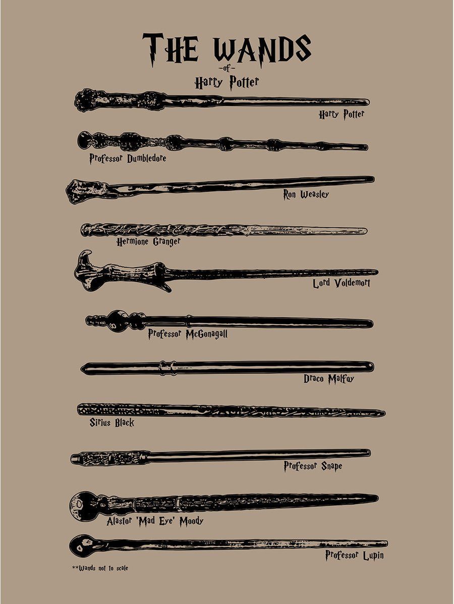 Wand Wallpapers