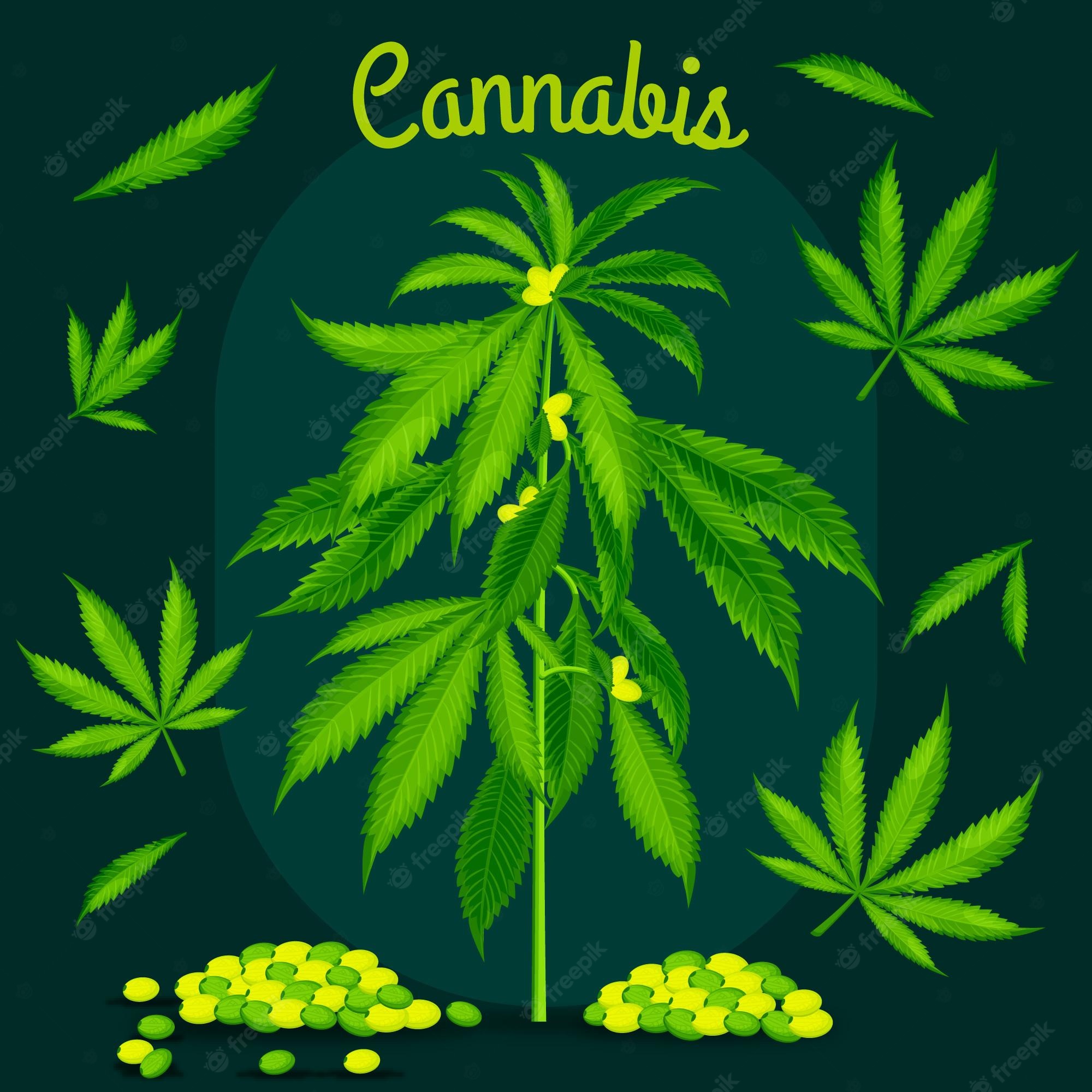 Weed Logo Wallpapers