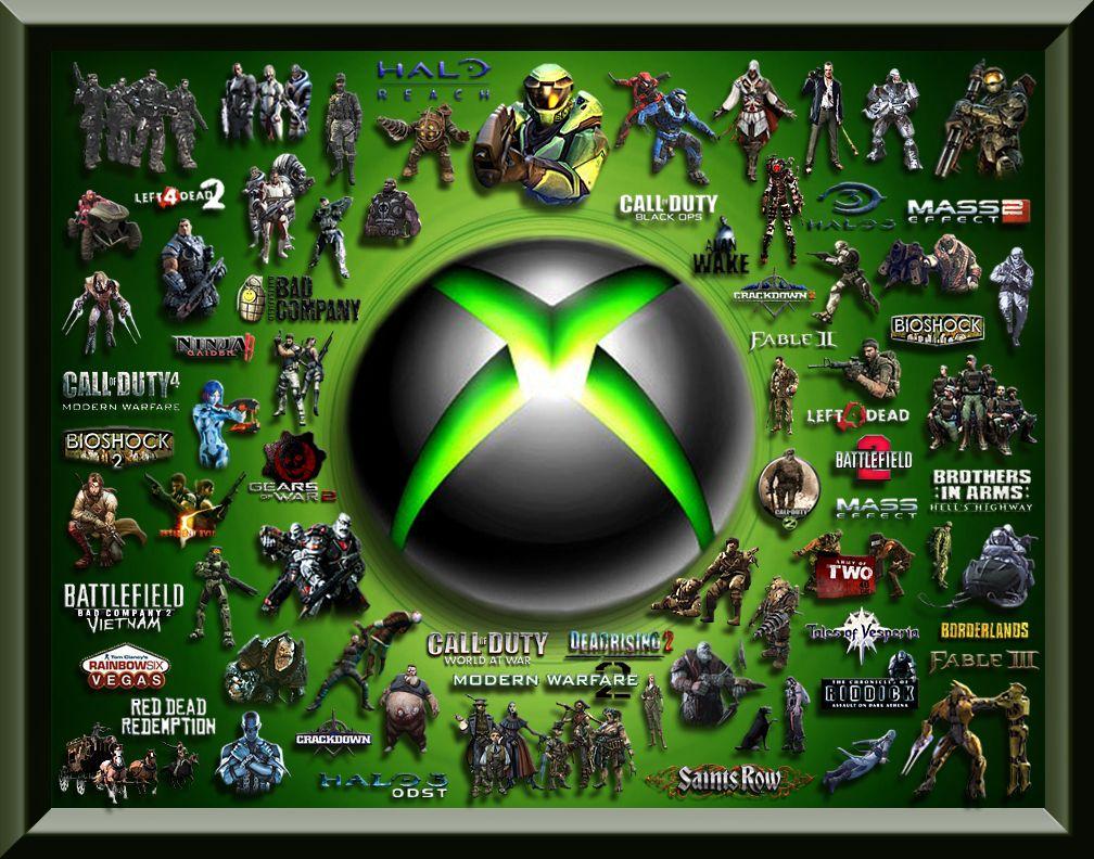 Xbox 360 Wallpaer Wallpapers