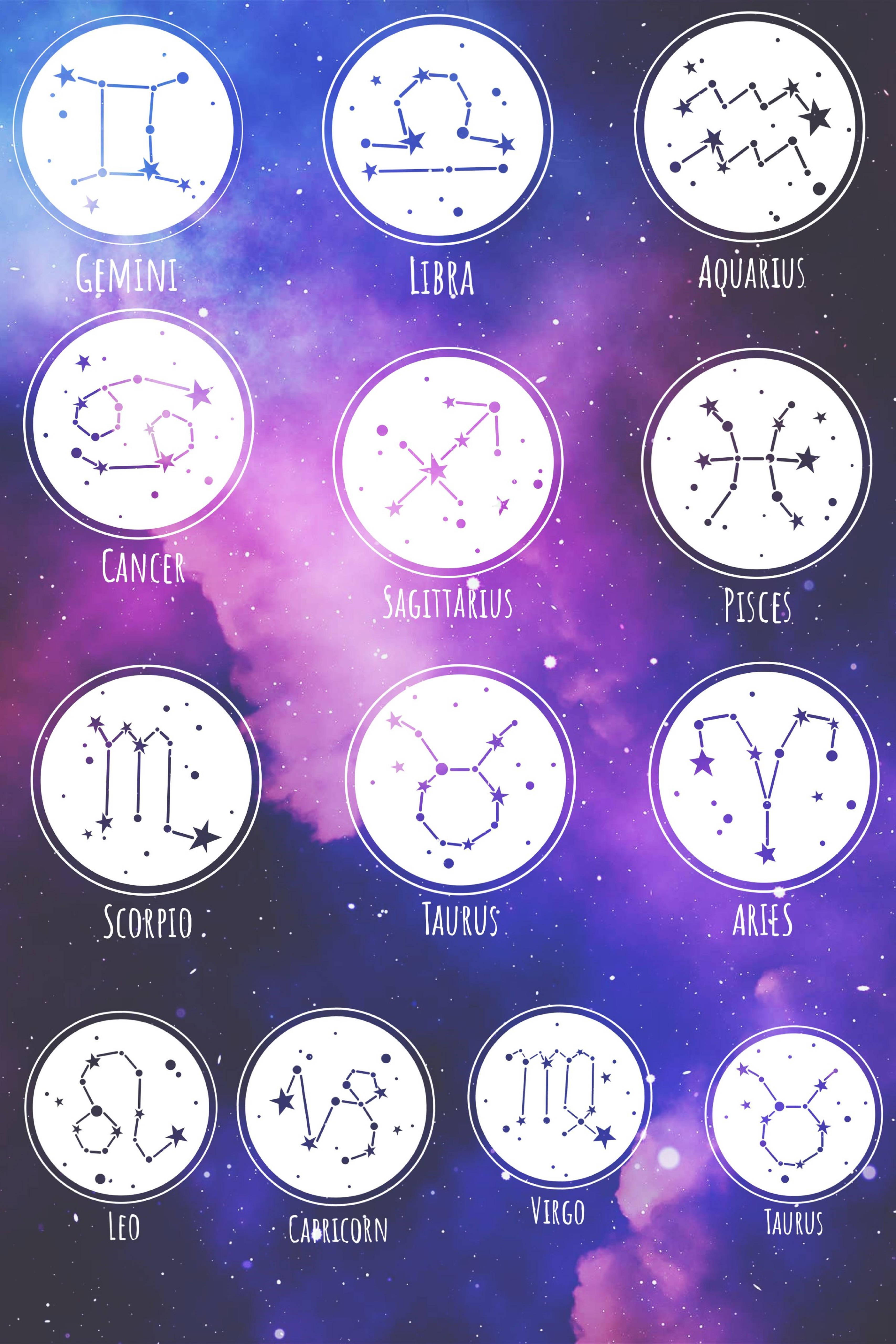 Zodiac Sign Cute Gemini Wallpapers
