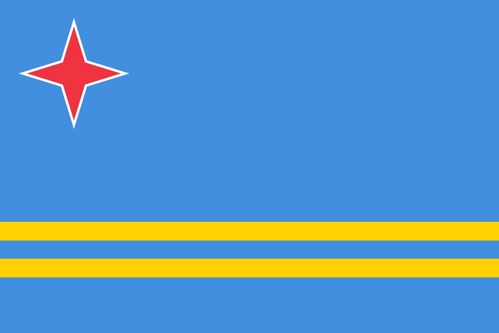 Aruba Background