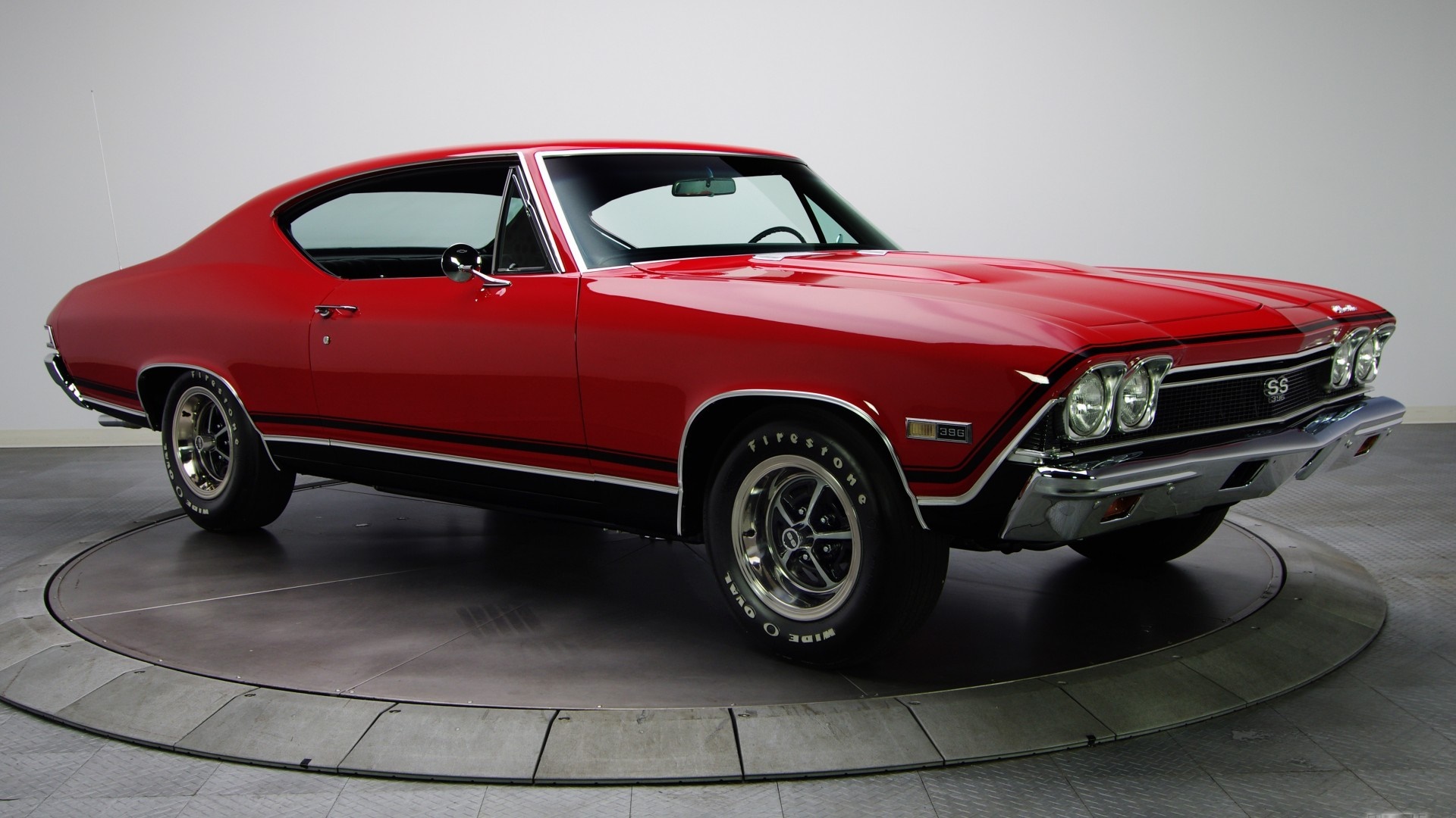 Chevelle Backgrounds