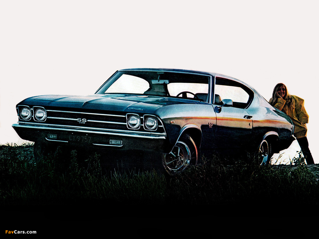 Chevelle Backgrounds