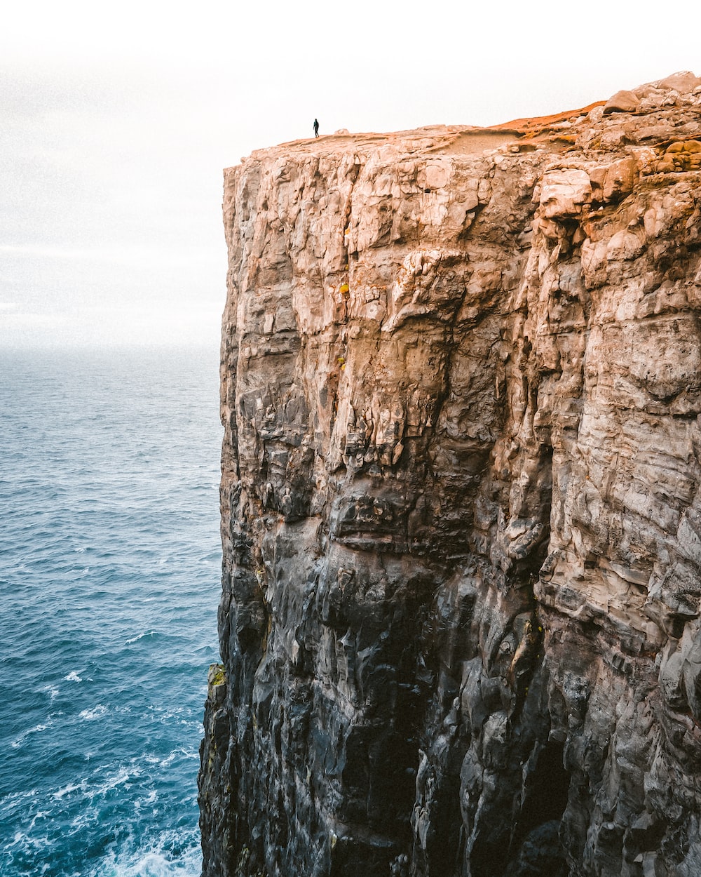 Cliff Backgrounds