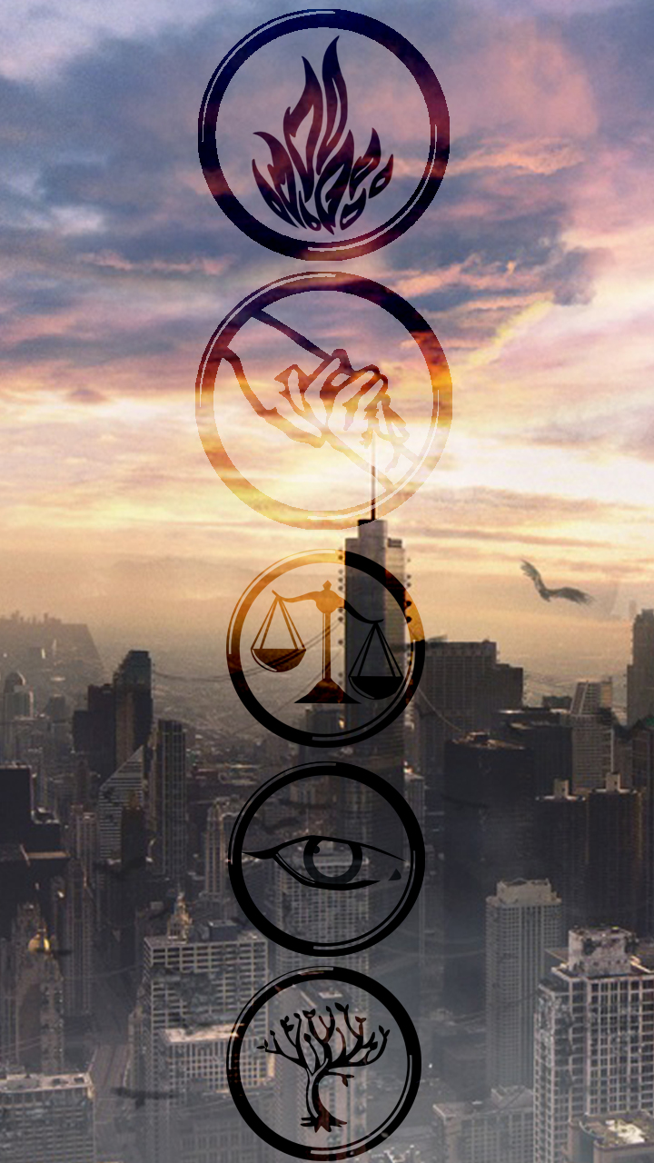 Divergent Backgrounds