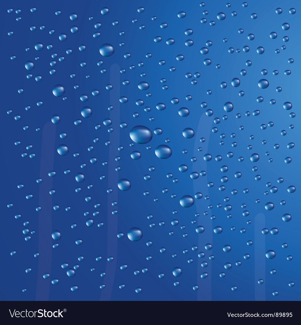 Raindrops Backgrounds