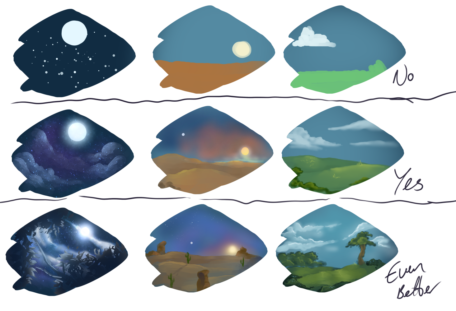 Simple Backgrounds For Drawings